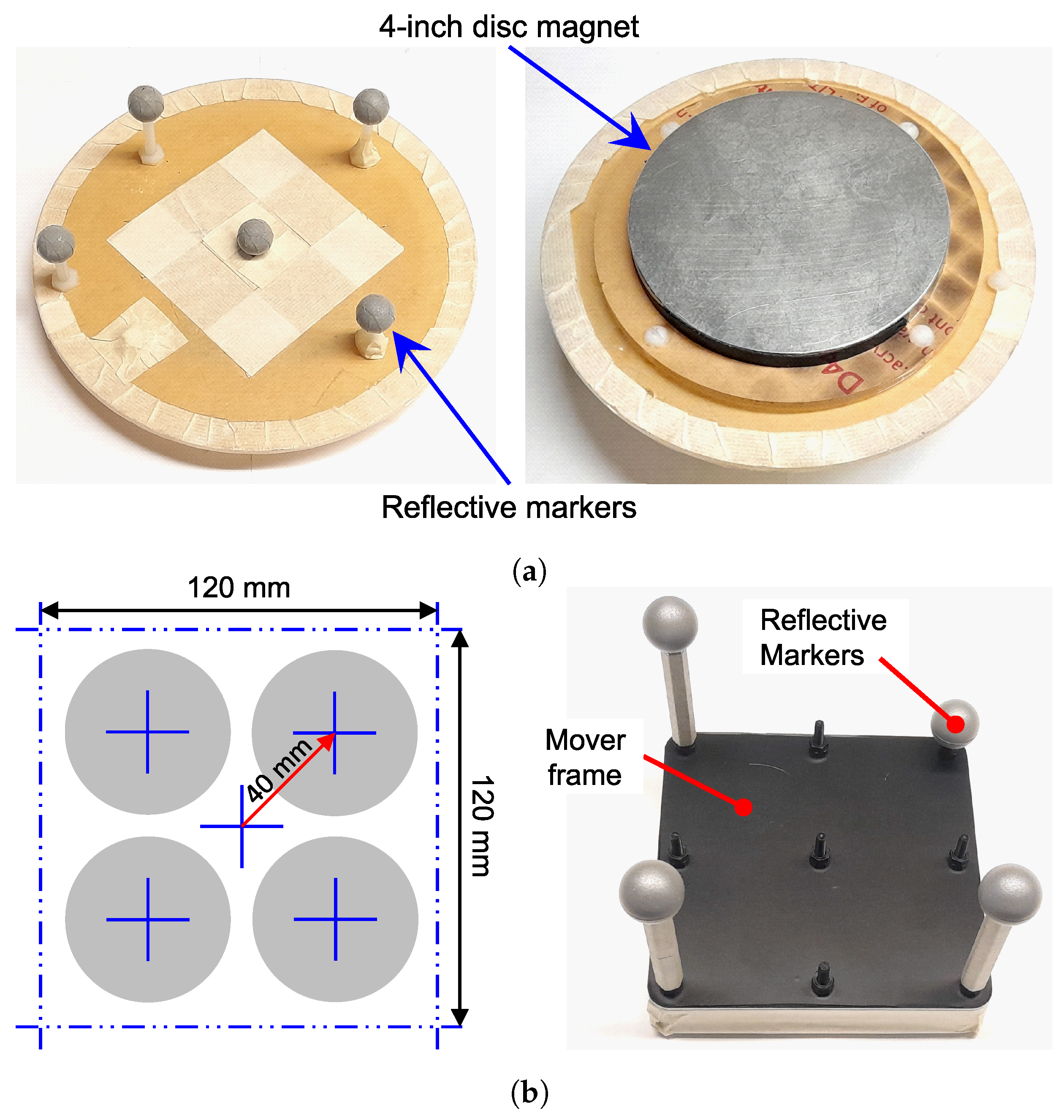 Actuators 12 00358 g003 Actuators 12 00358 g003