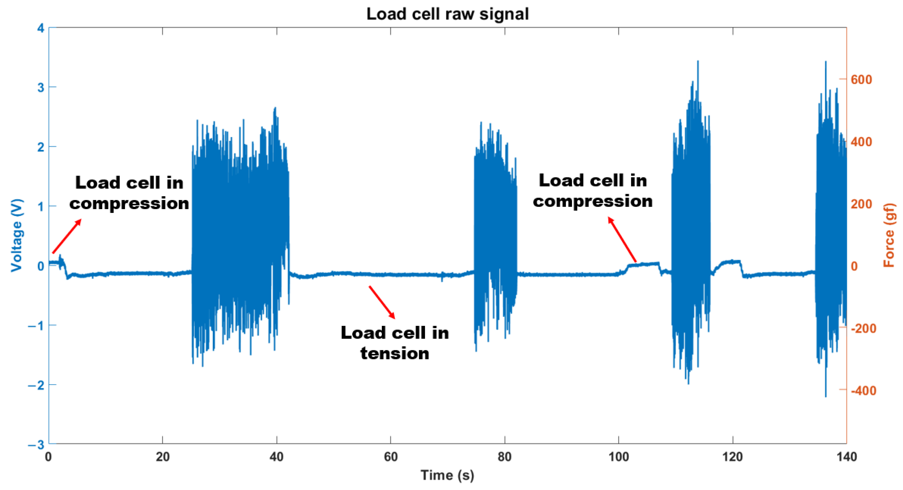 Actuators 12 00359 g012