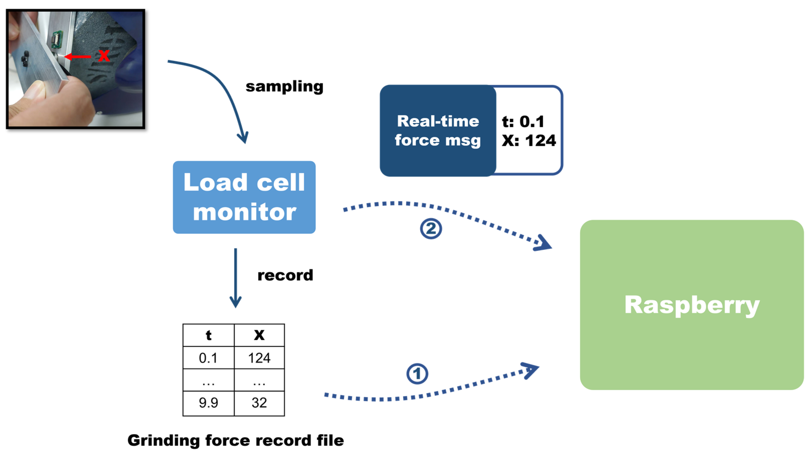 Actuators 12 00359 g014