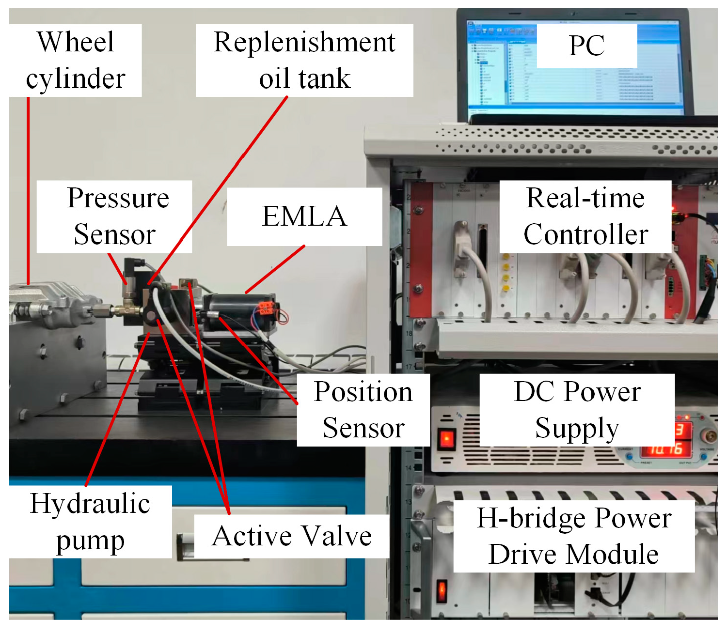 Actuators 12 00360 g003