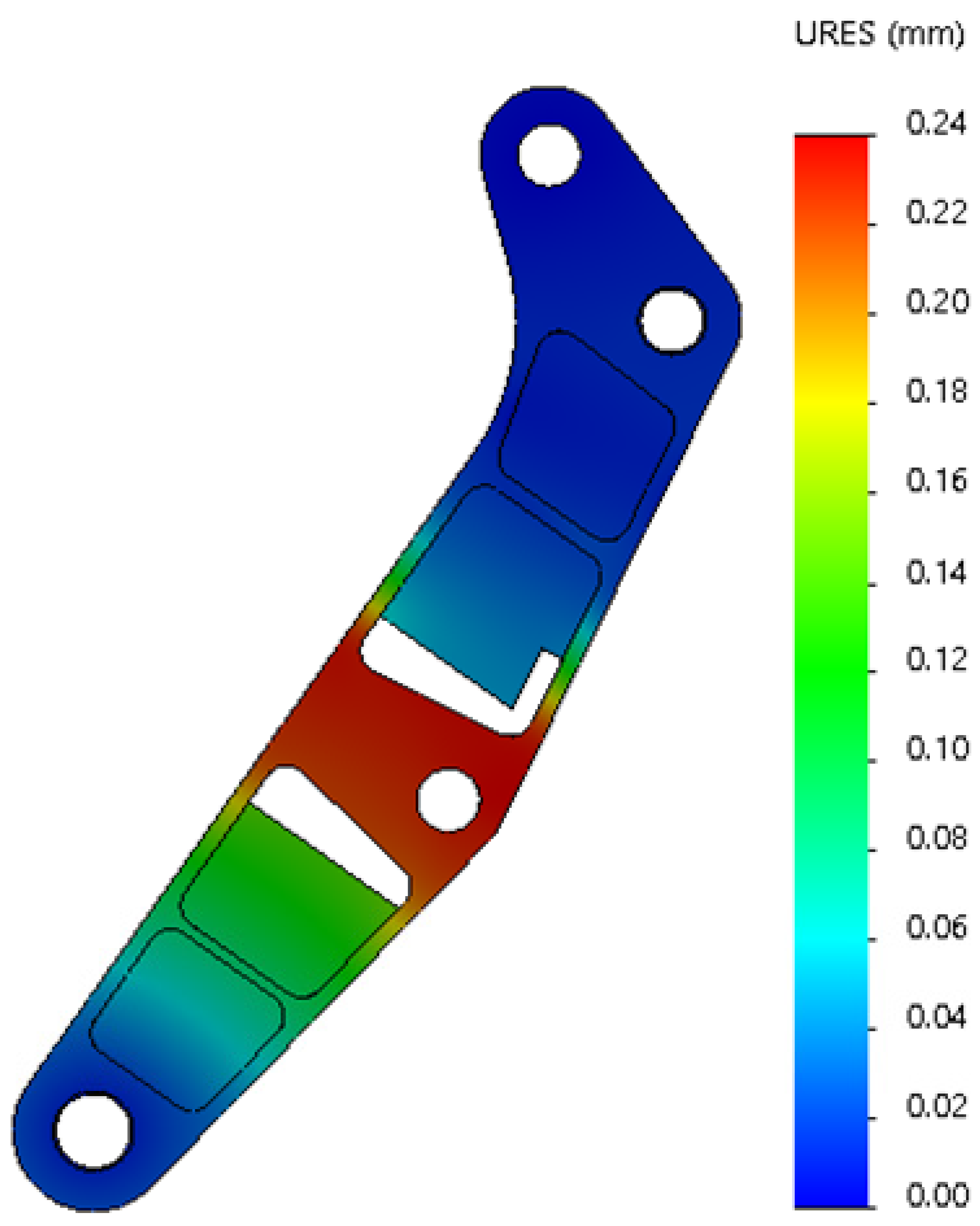 Actuators 12 00362 g015