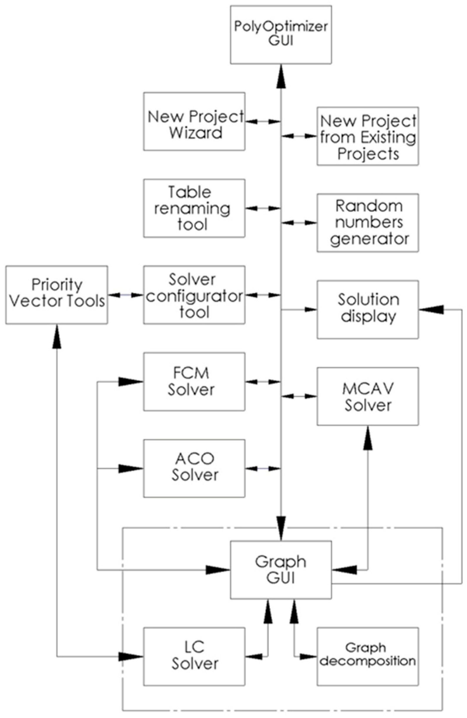 Actuators 12 00363 g004