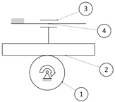 Actuators 12 00363 i006
