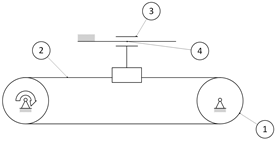 Actuators 12 00363 i008