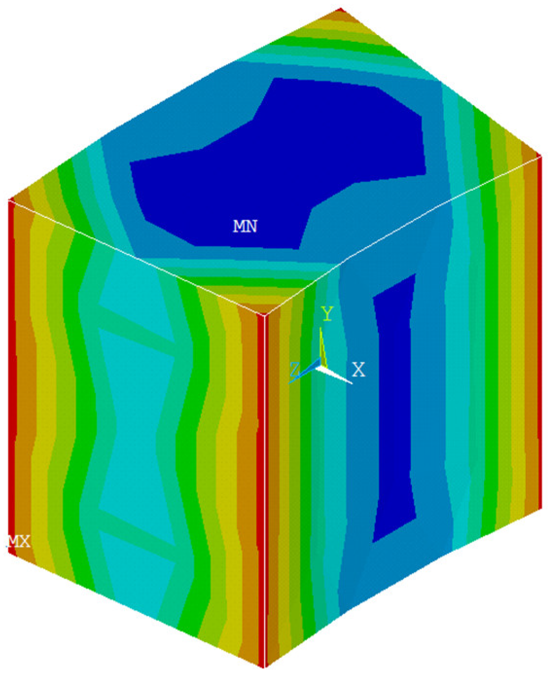Actuators 12 00365 g003