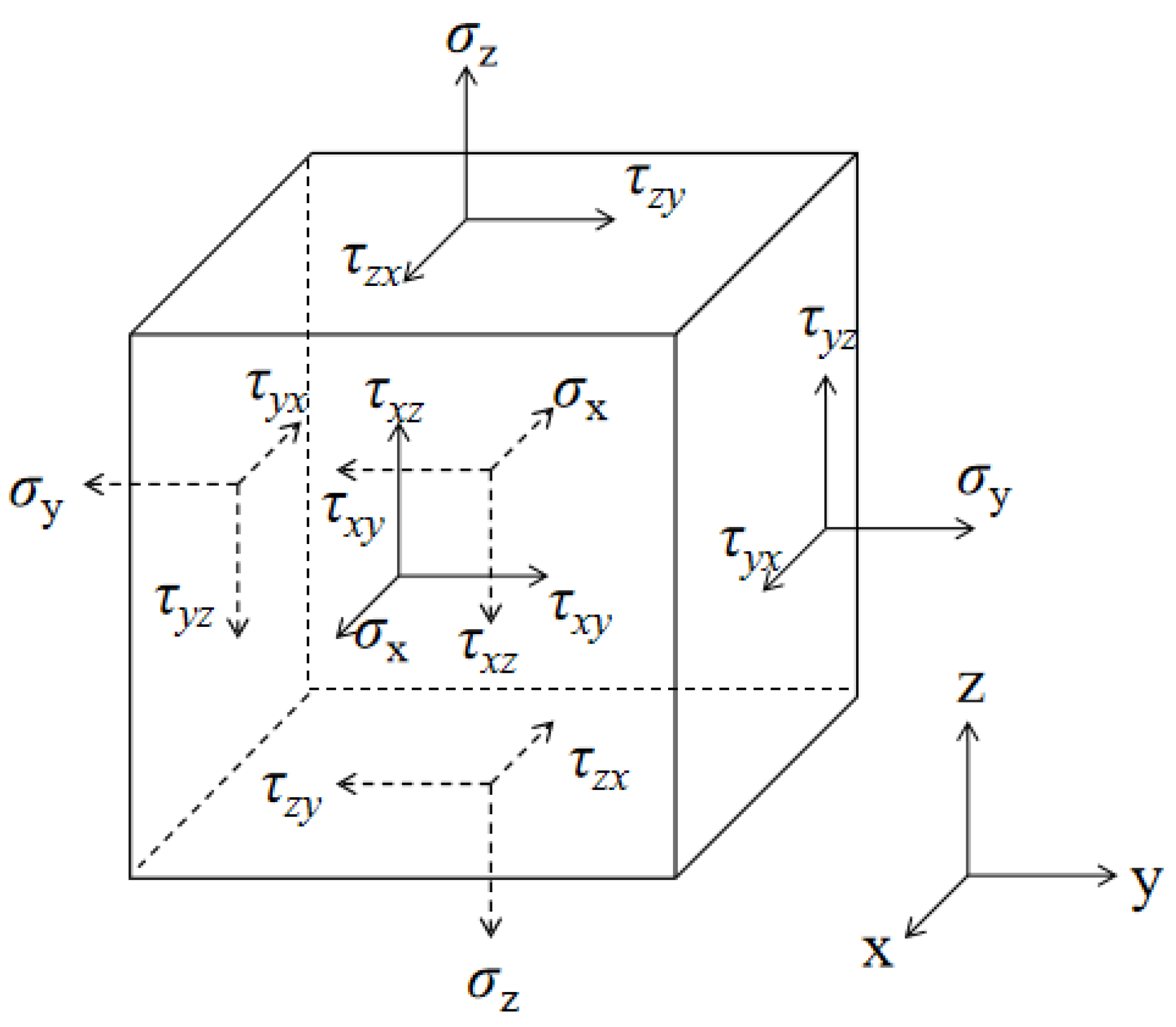 Actuators 12 00365 g004