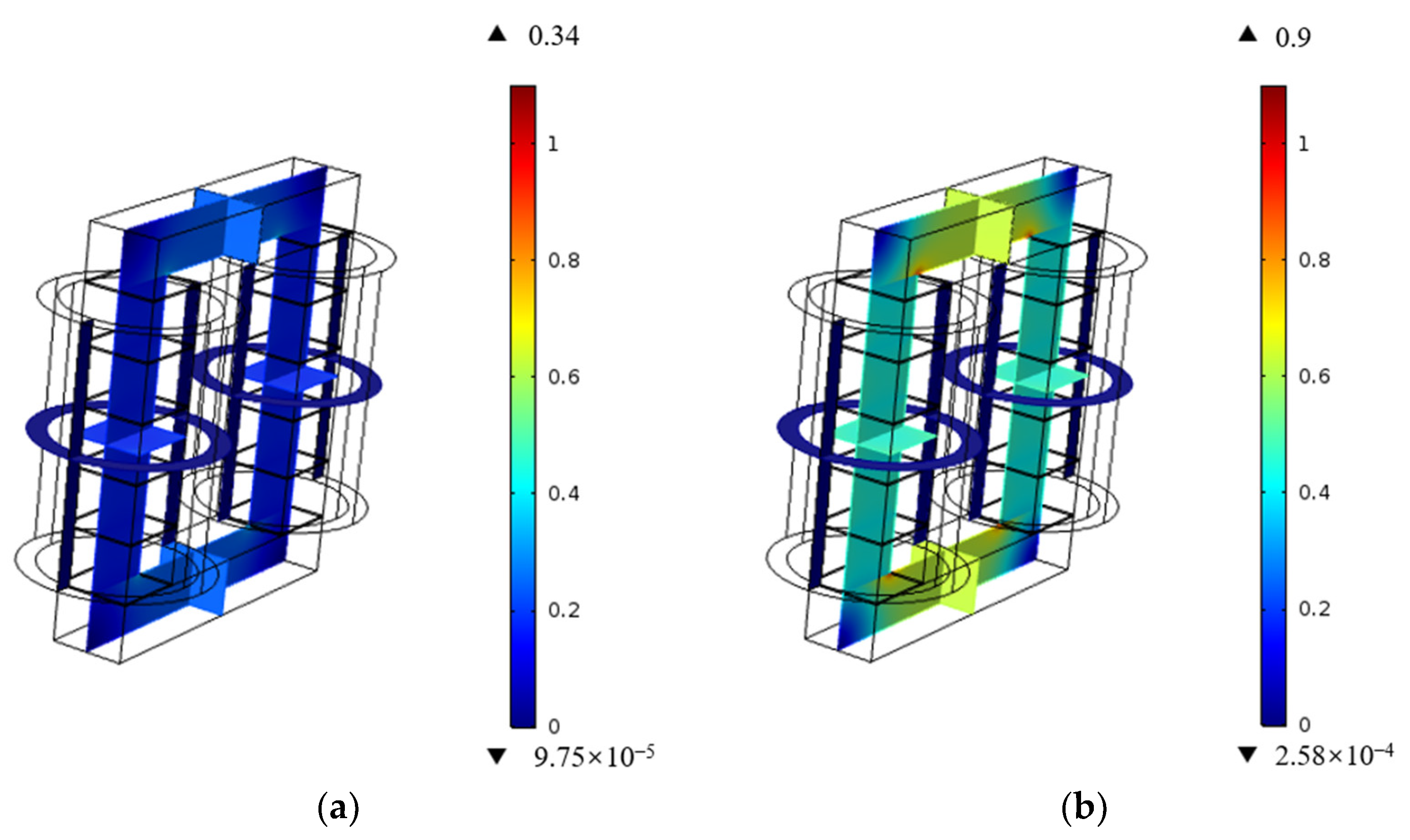 Actuators 12 00365 g007a