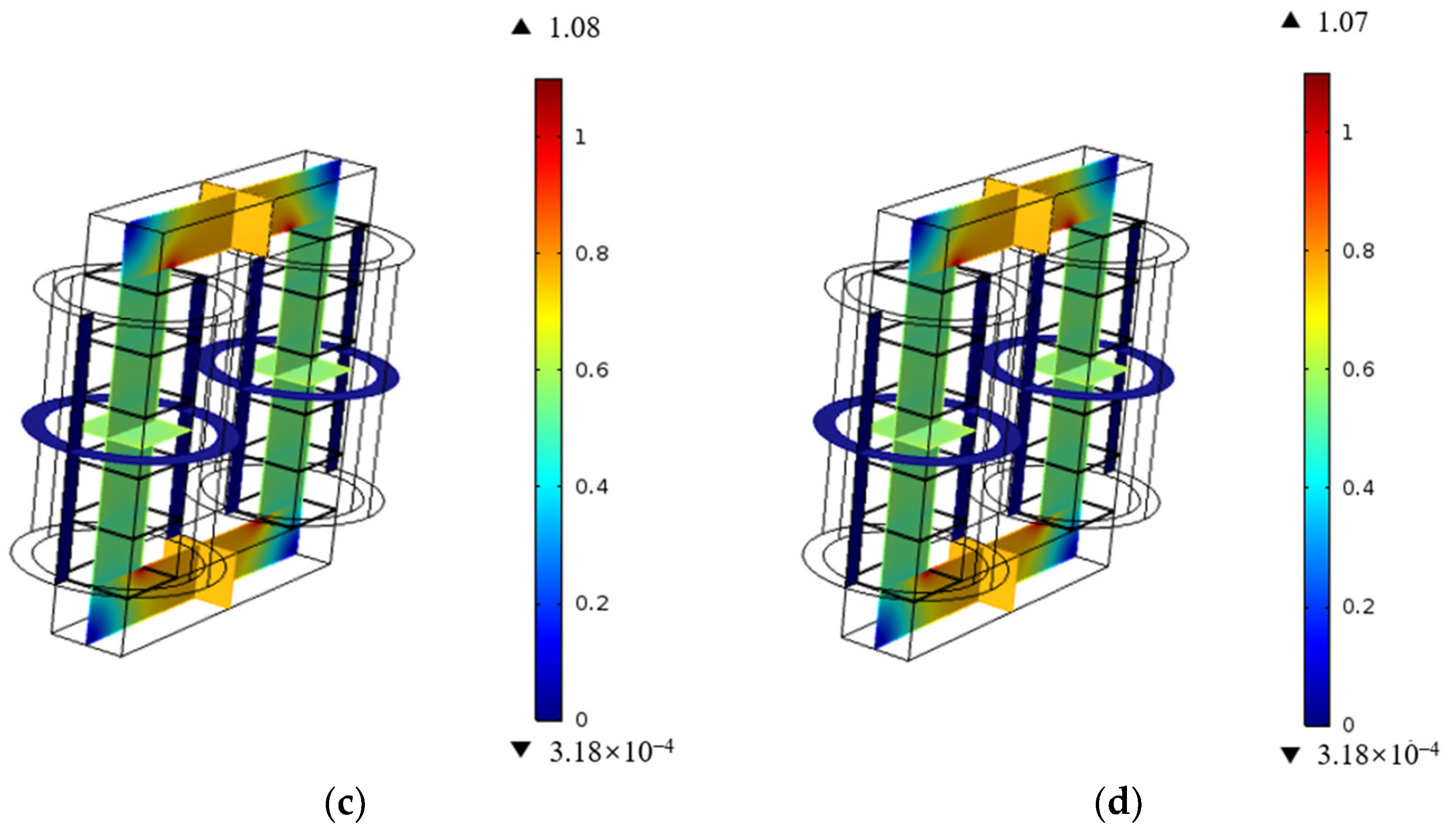 Actuators 12 00365 g007b