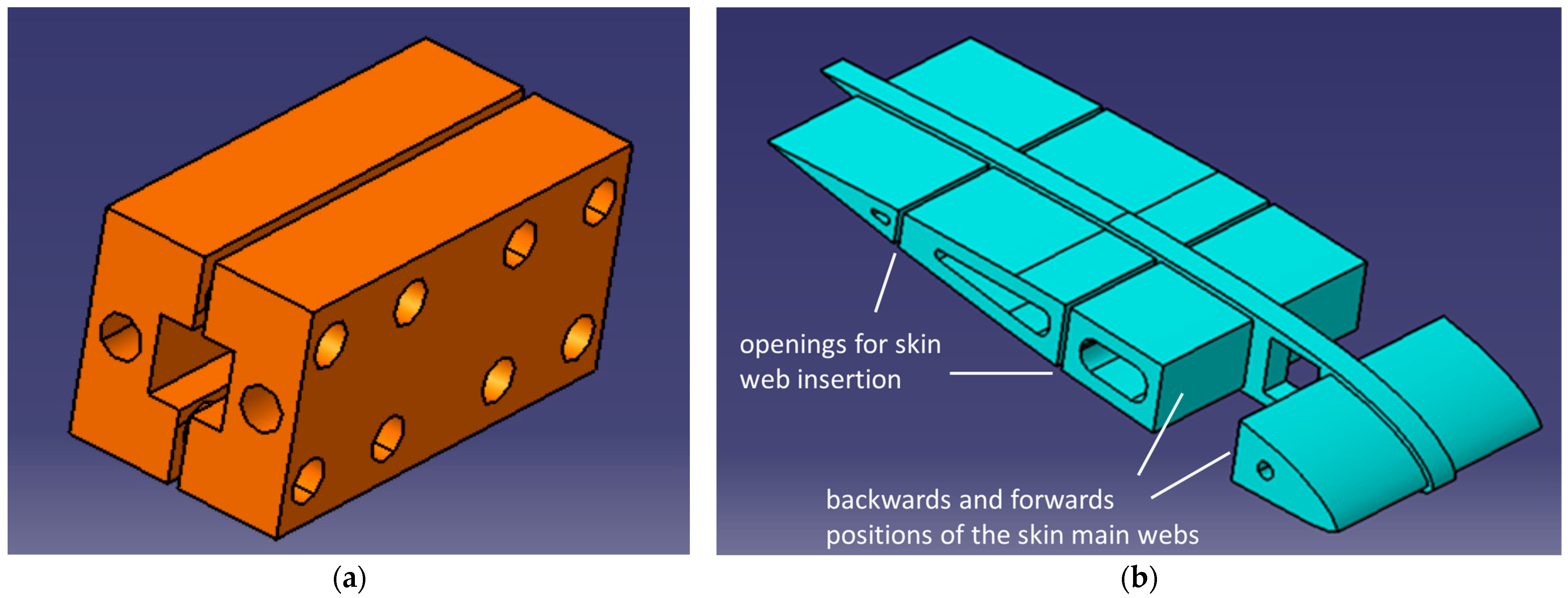 Actuators 12 00366 g002 Actuators 12 00366 g002