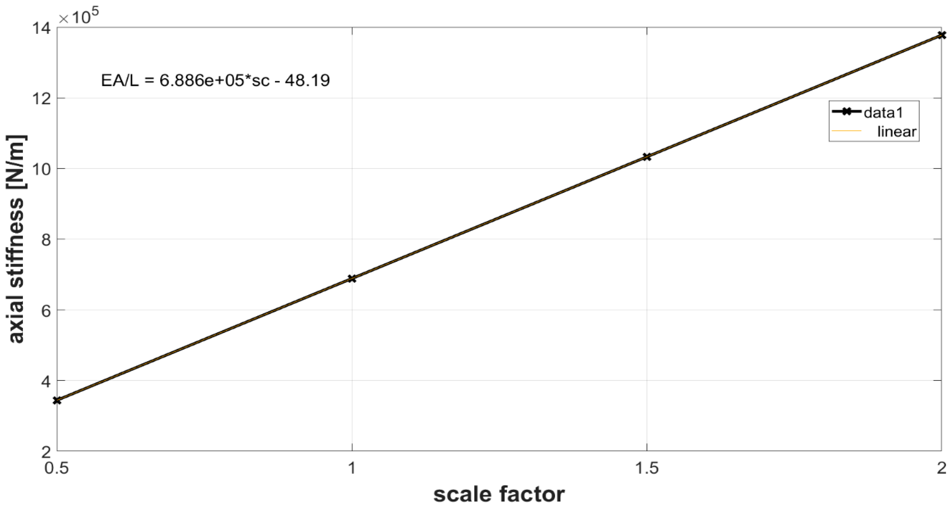 Actuators 12 00366 g006 Actuators 12 00366 g006
