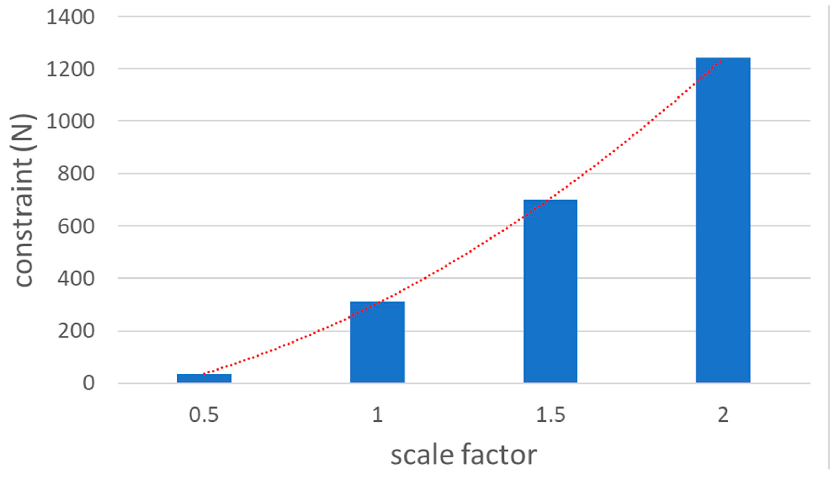 Actuators 12 00366 g011 Actuators 12 00366 g011