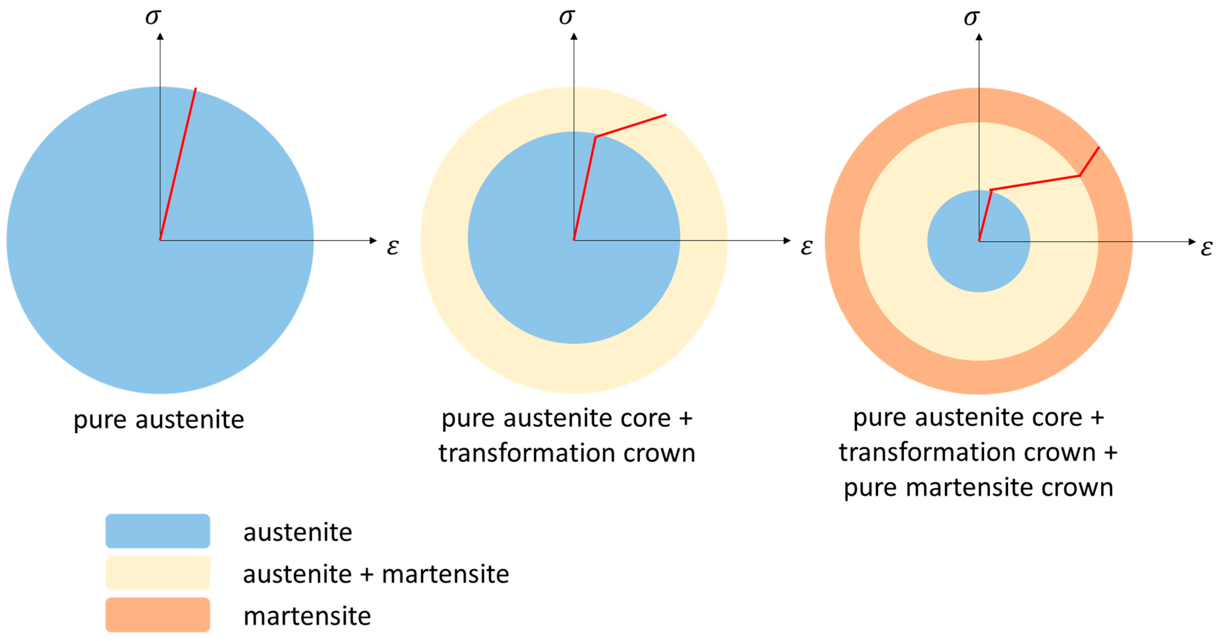 Actuators 12 00366 g014 Actuators 12 00366 g014