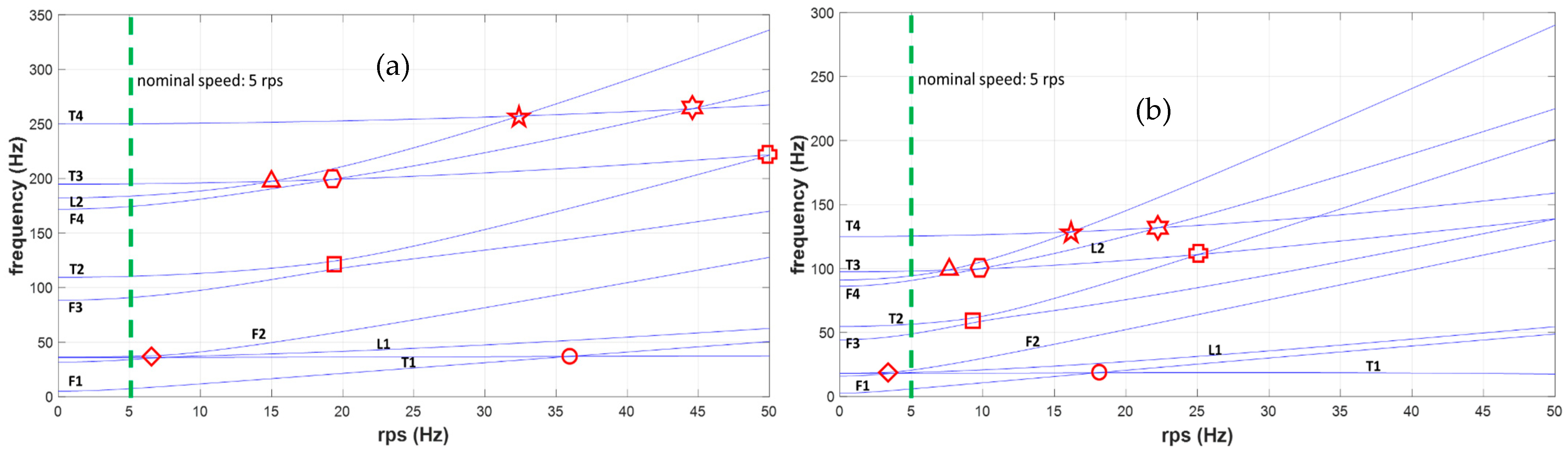 Actuators 12 00366 g028a Actuators 12 00366 g028a
