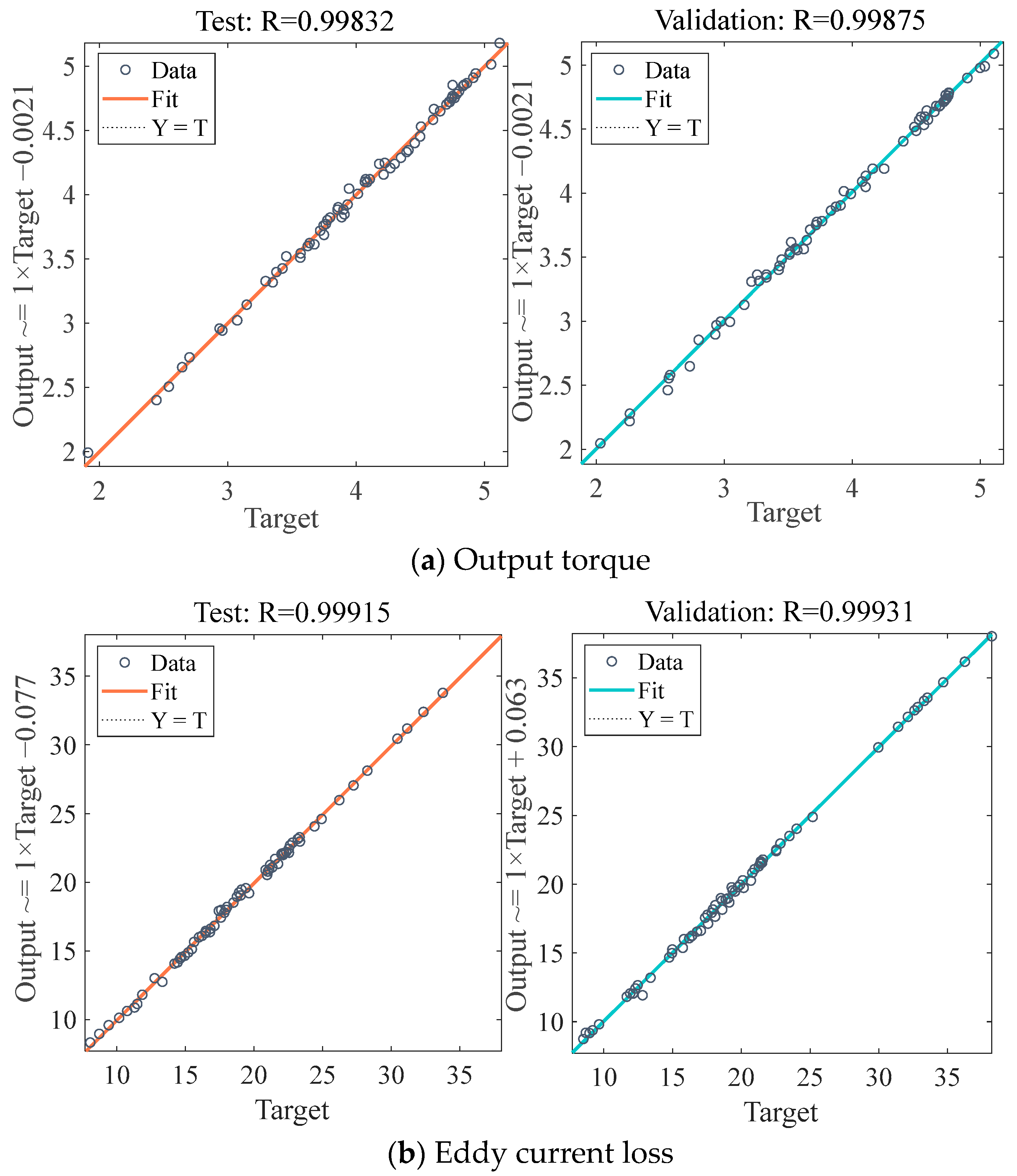 Actuators 12 00367 g005