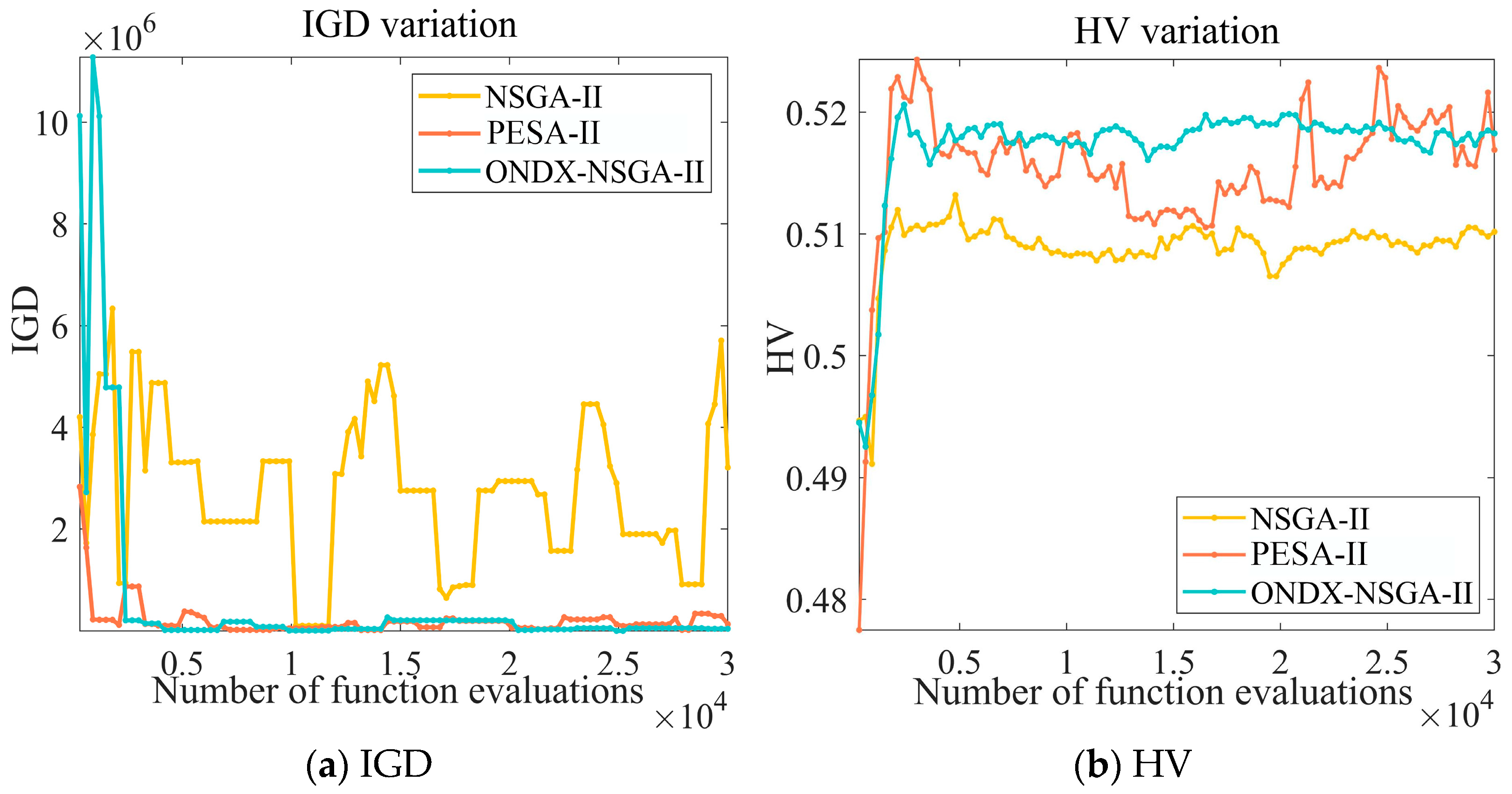 Actuators 12 00367 g012