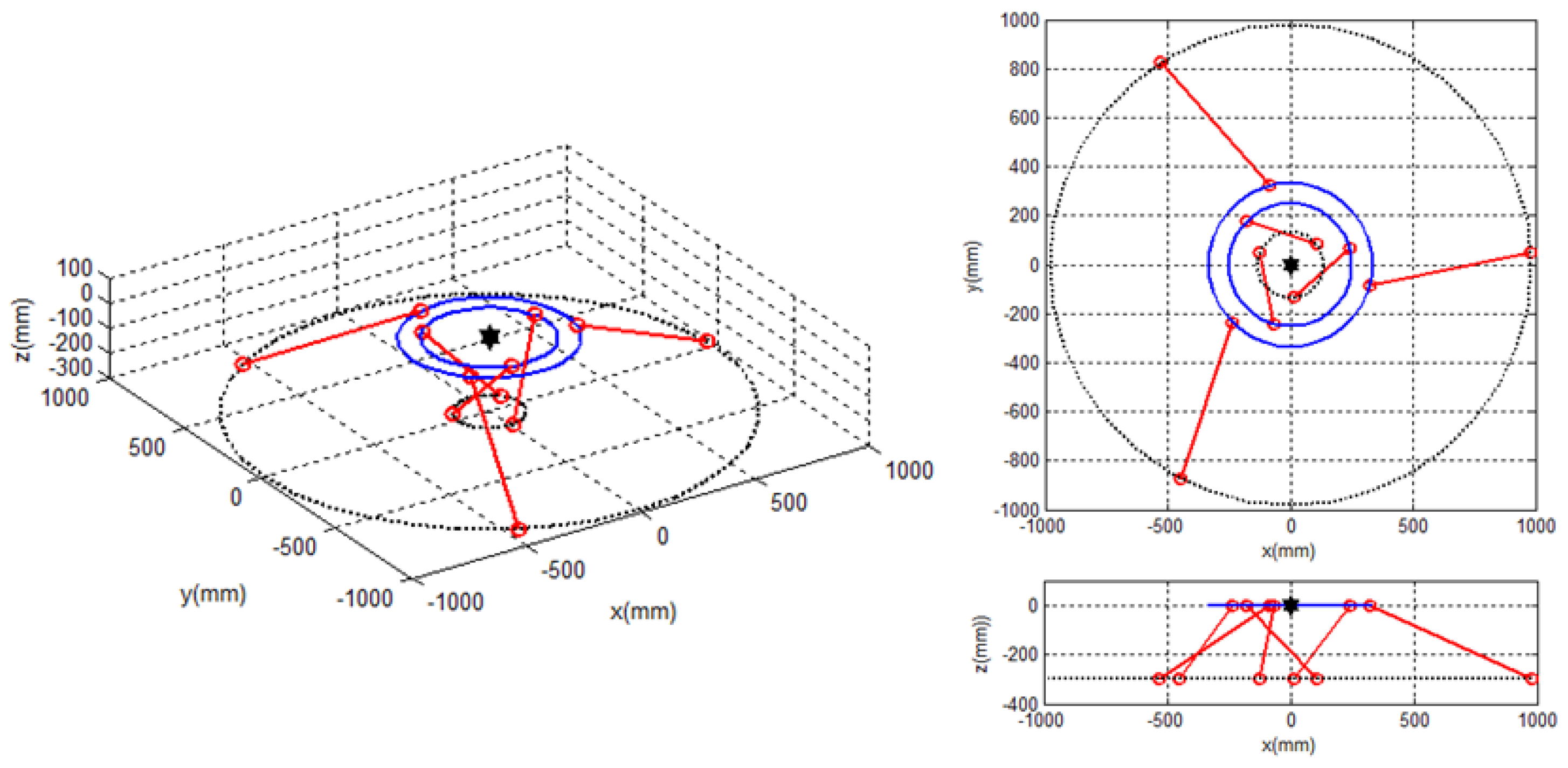 Actuators 12 00368 g003