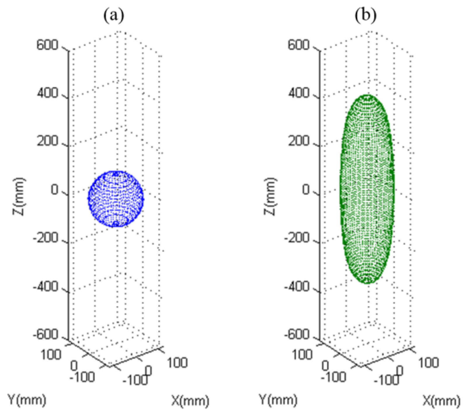 Actuators 12 00368 g007