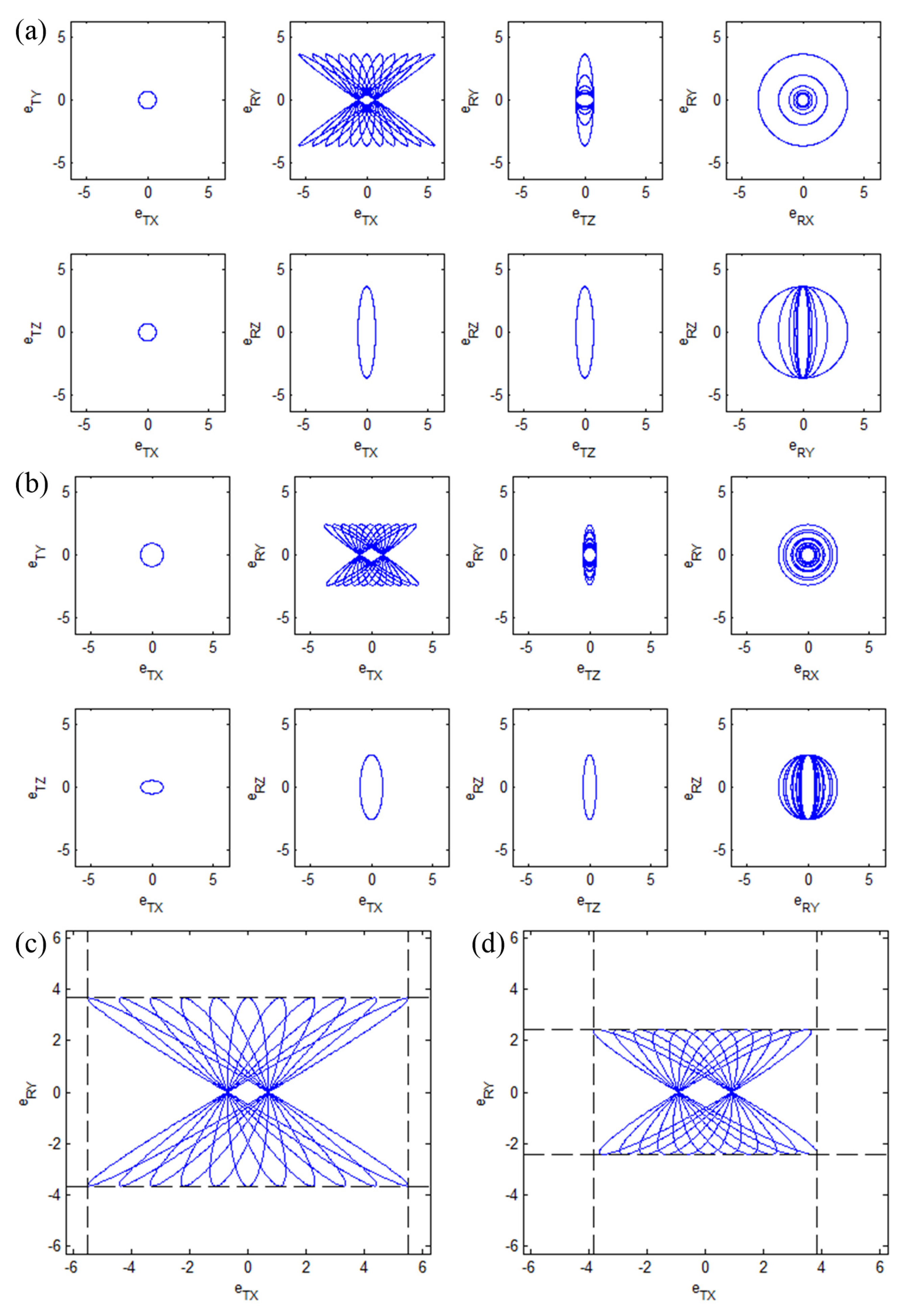 Actuators 12 00368 g008
