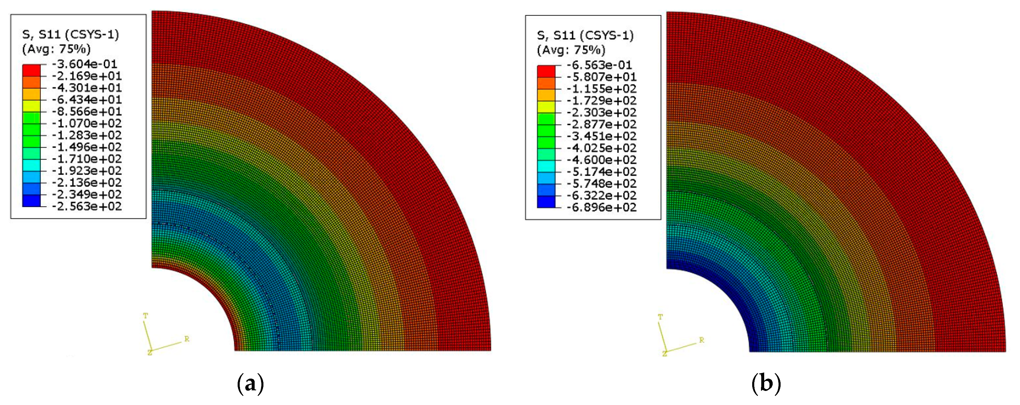Actuators 12 00369 g003