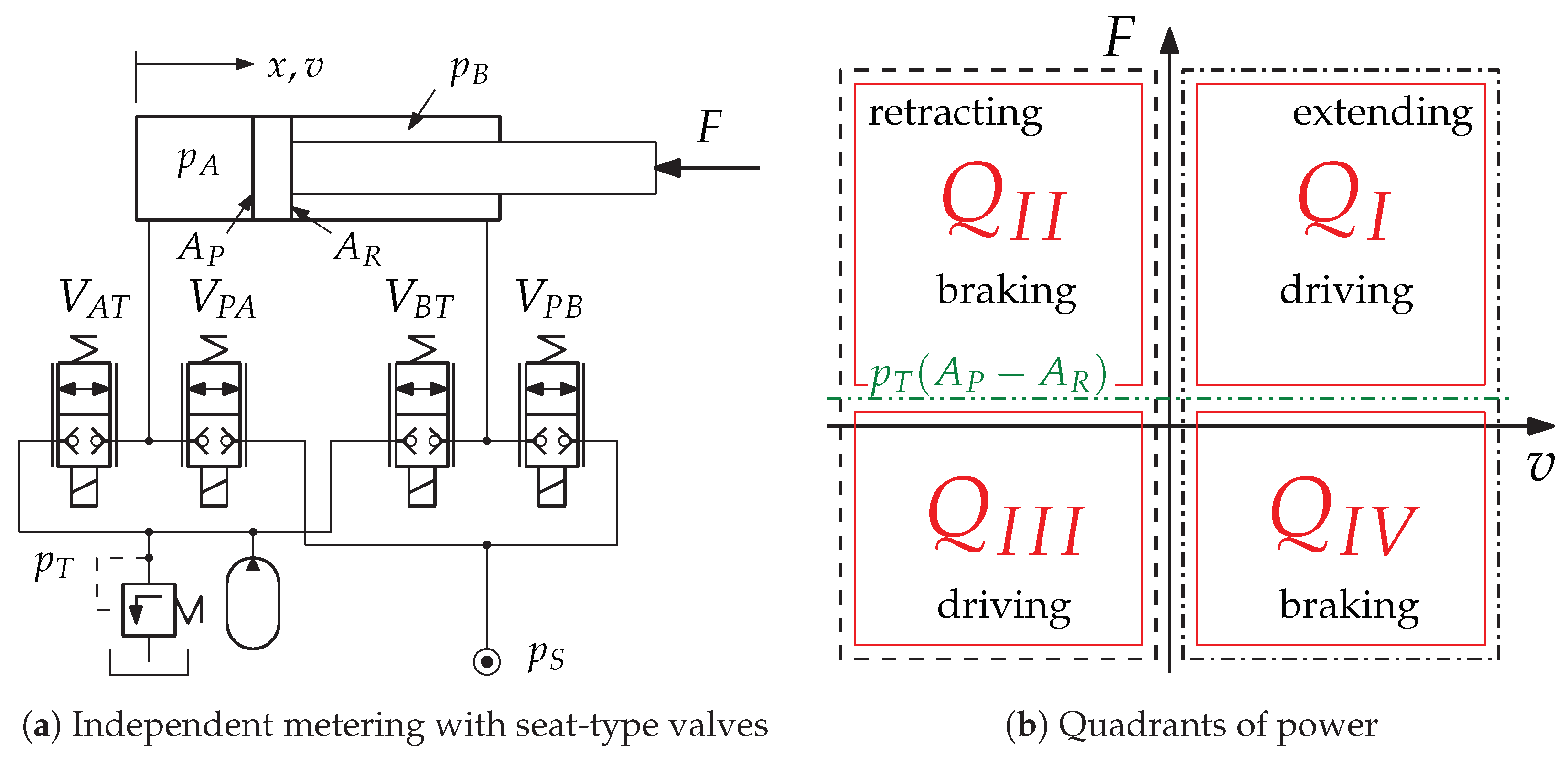 Actuators 12 00370 g001