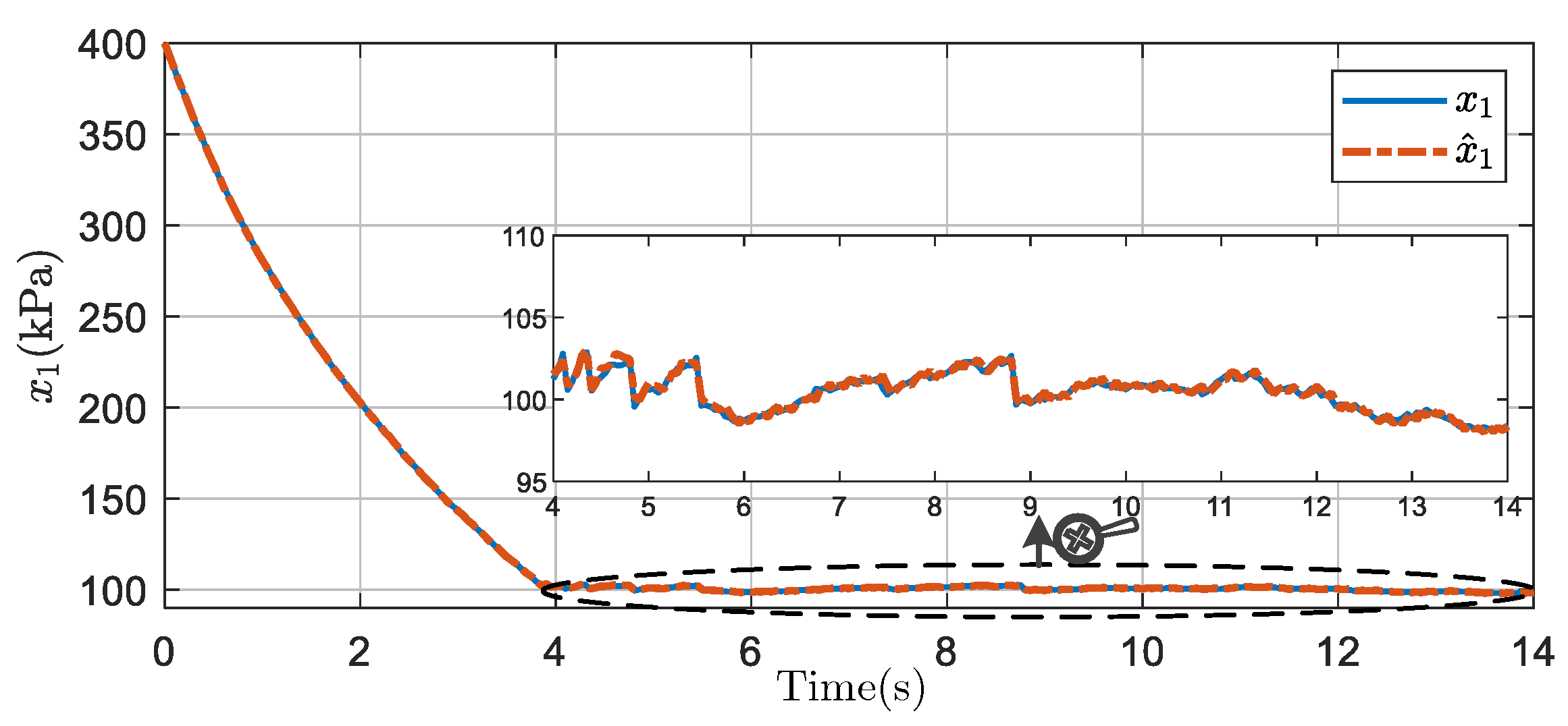 Actuators 12 00372 g012