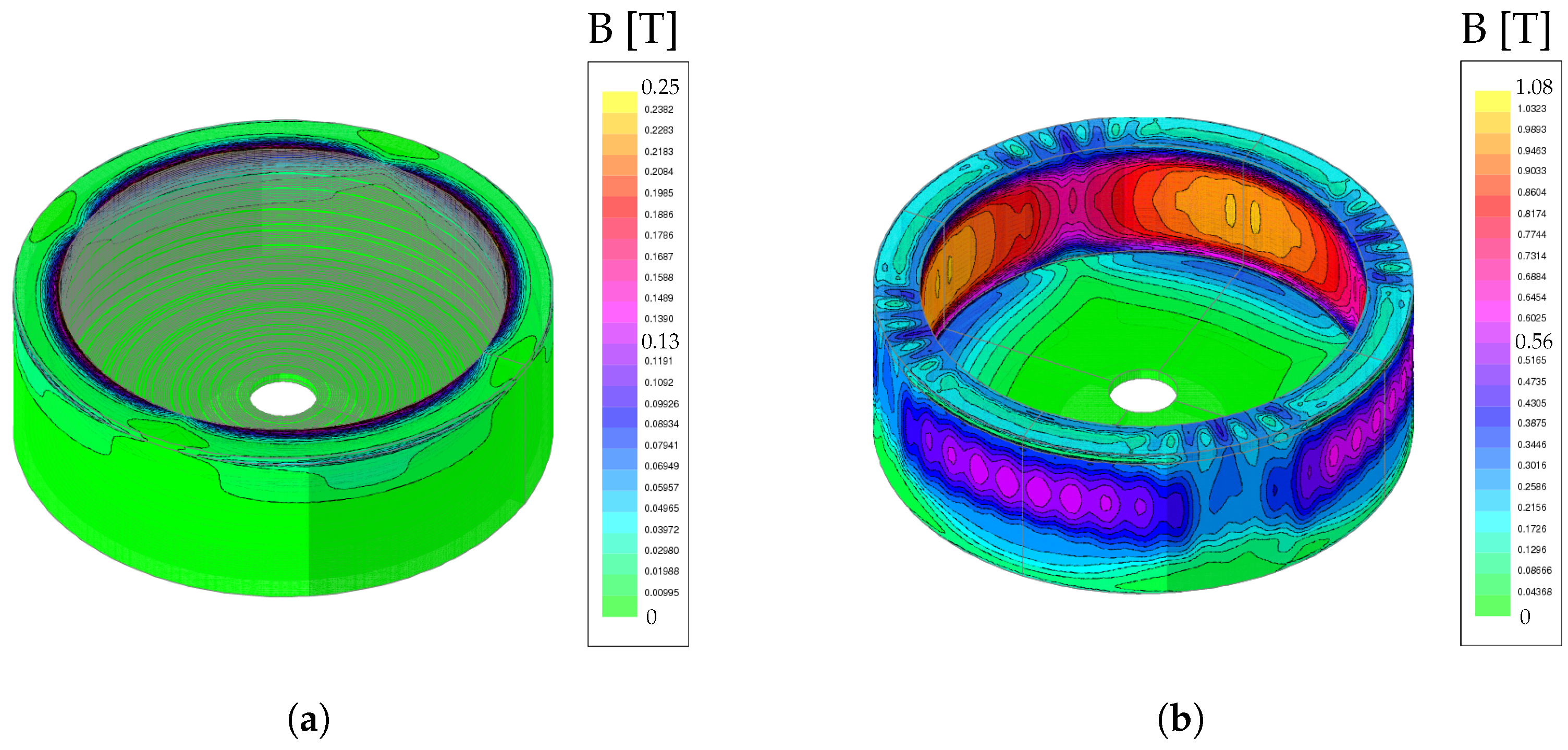 Actuators 12 00375 g006