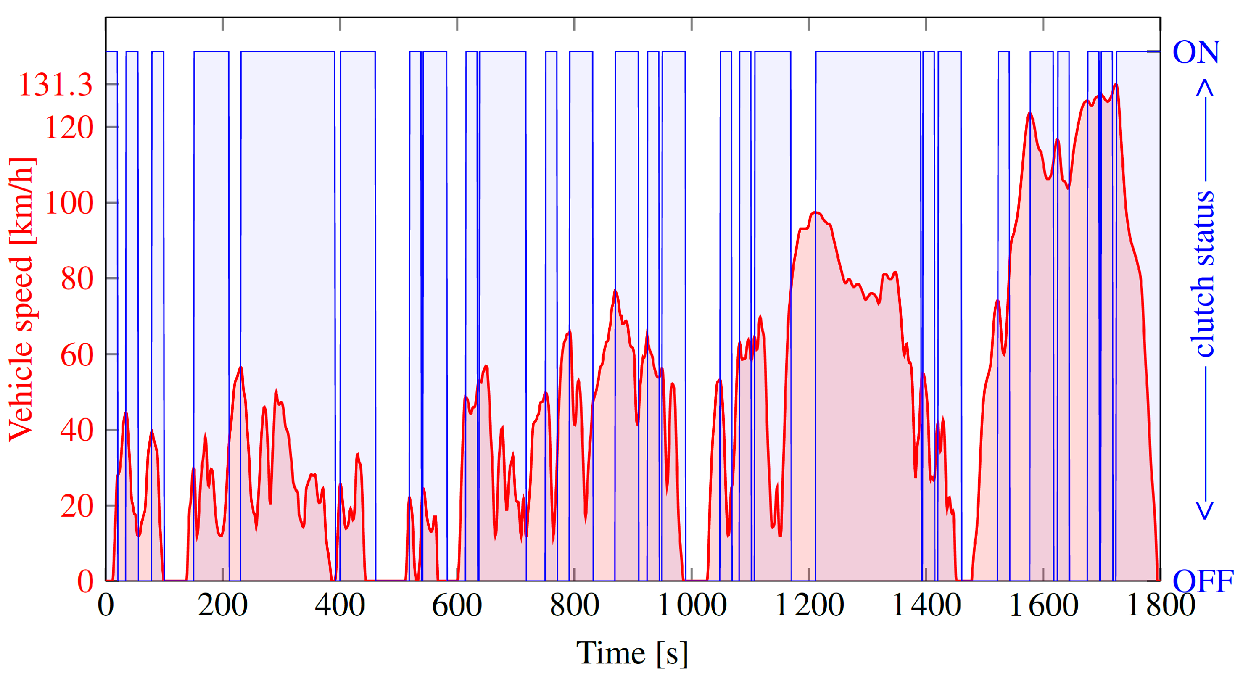 Actuators 12 00375 g016