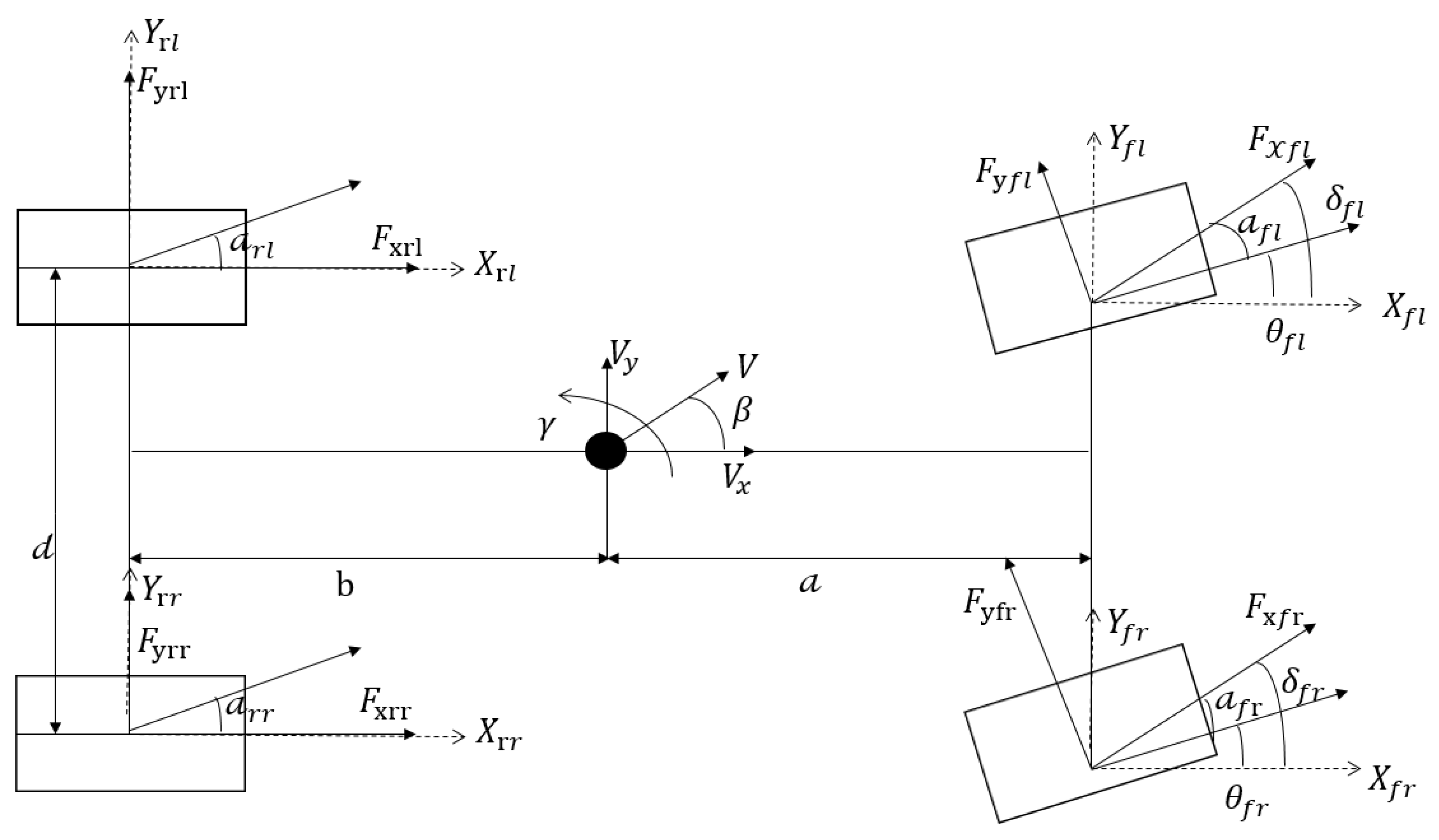 Actuators 12 00376 g001
