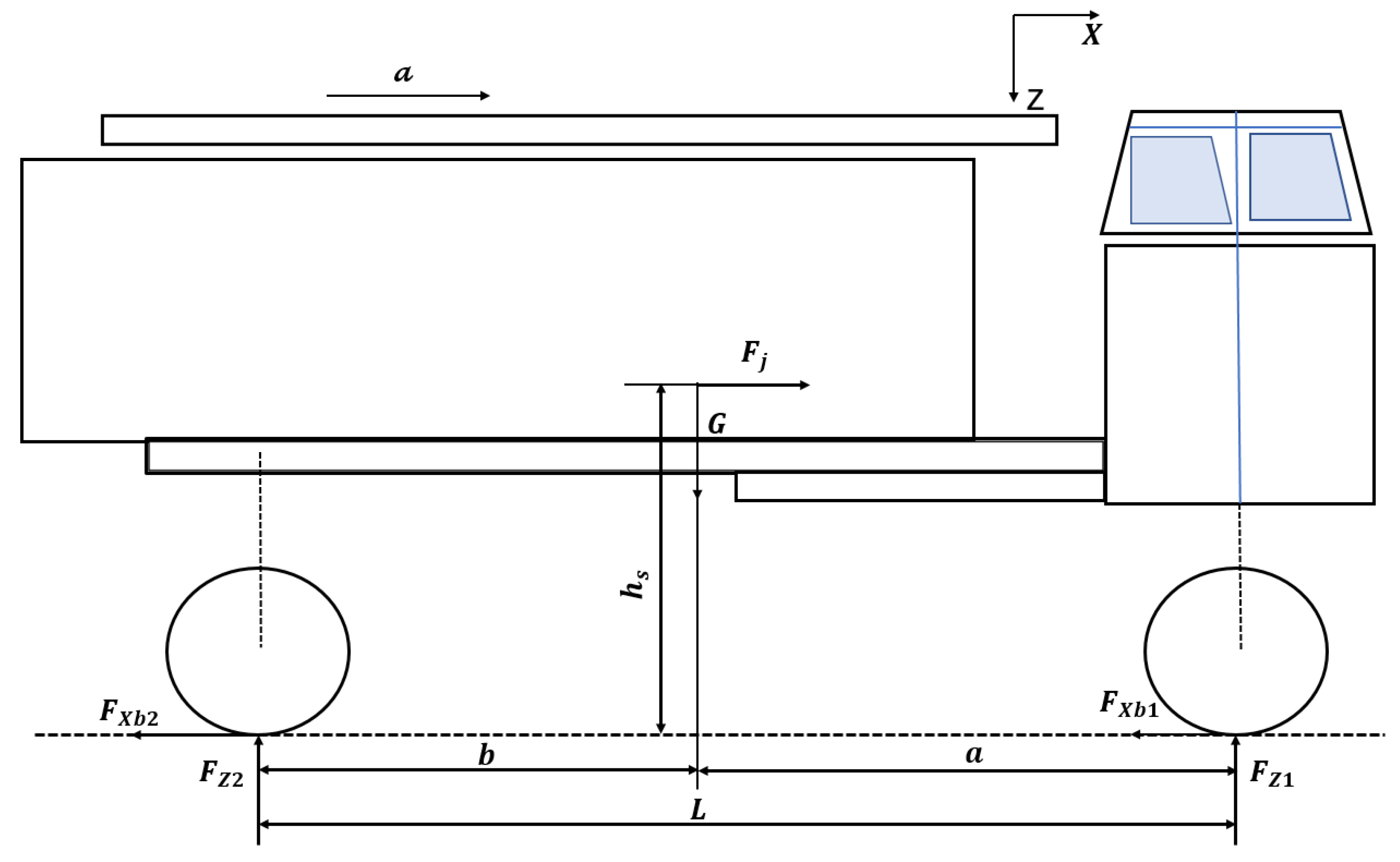 Actuators 12 00376 g002