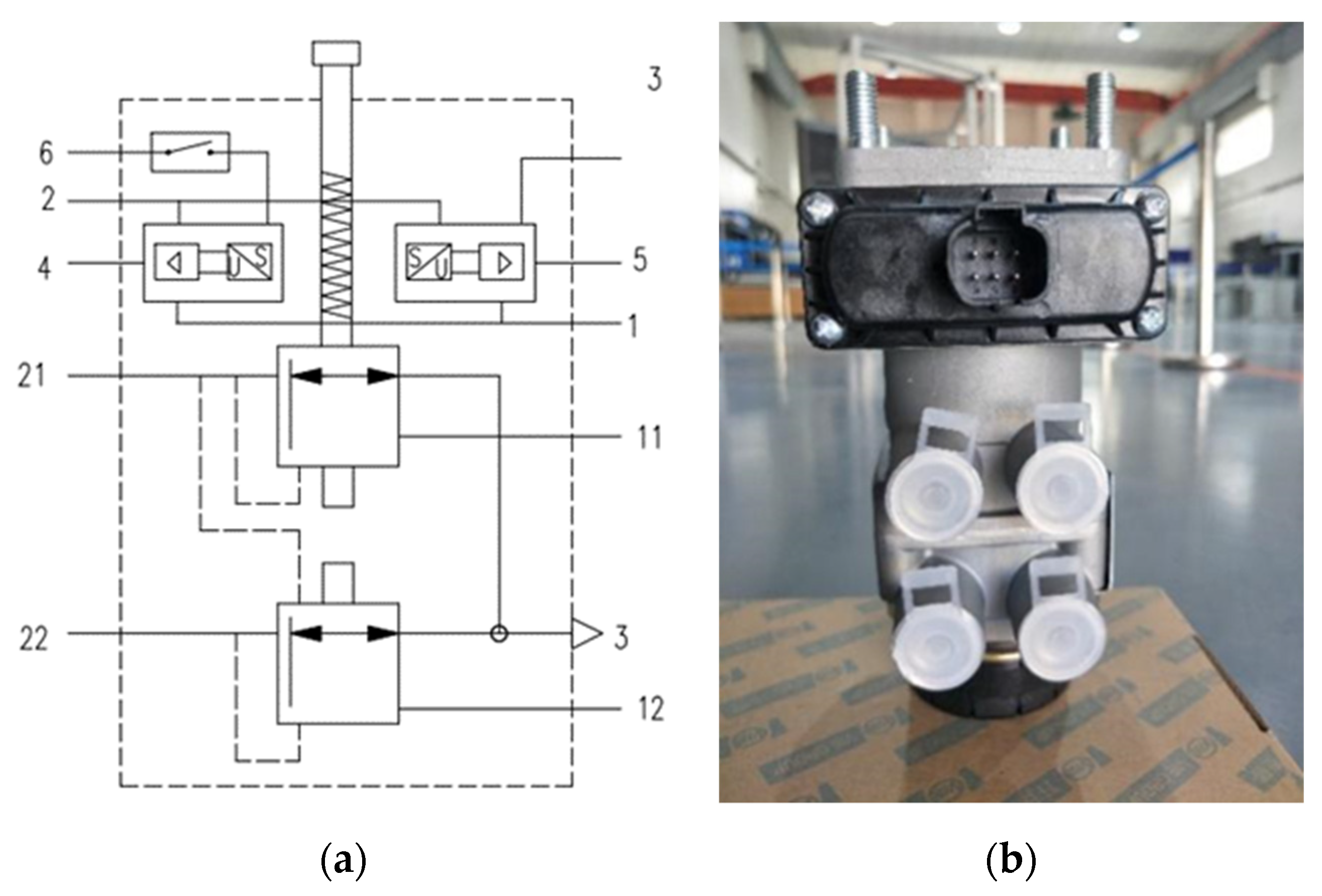 Actuators 12 00376 g007