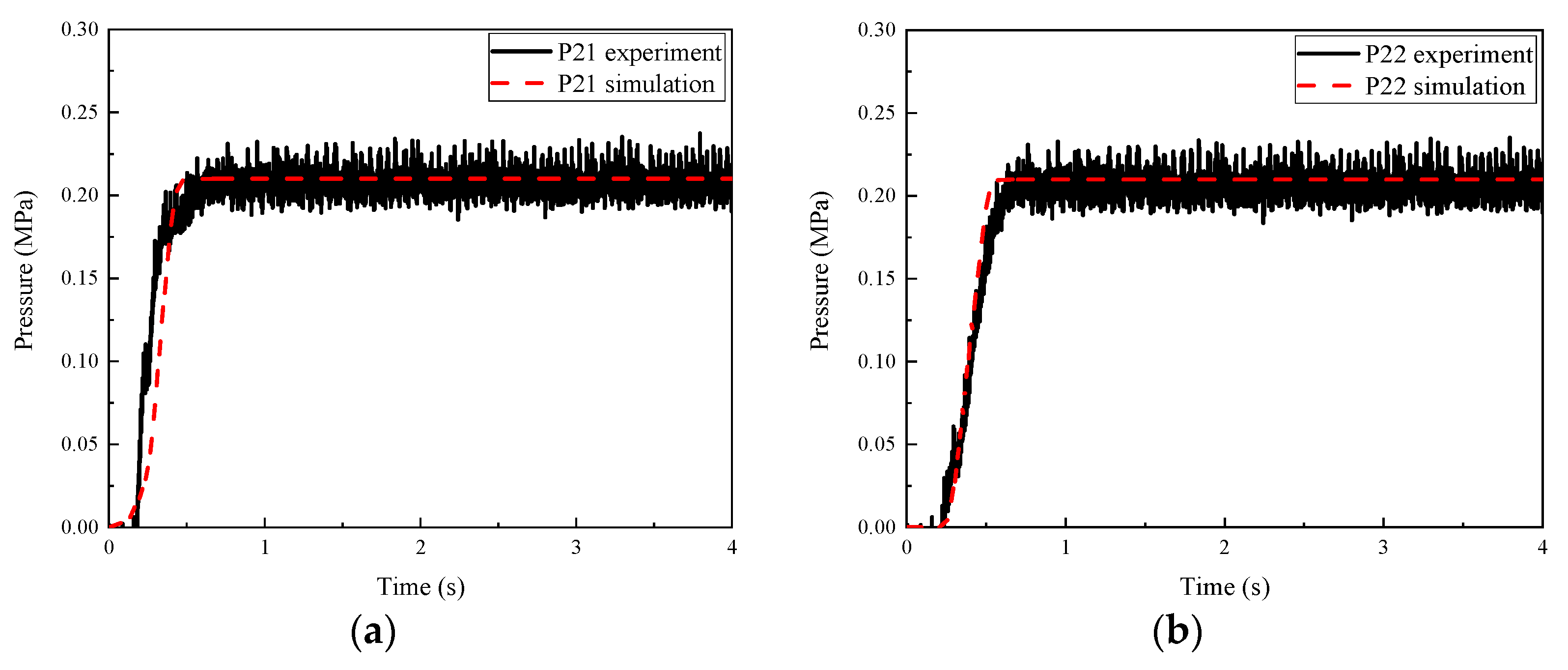 Actuators 12 00376 g009