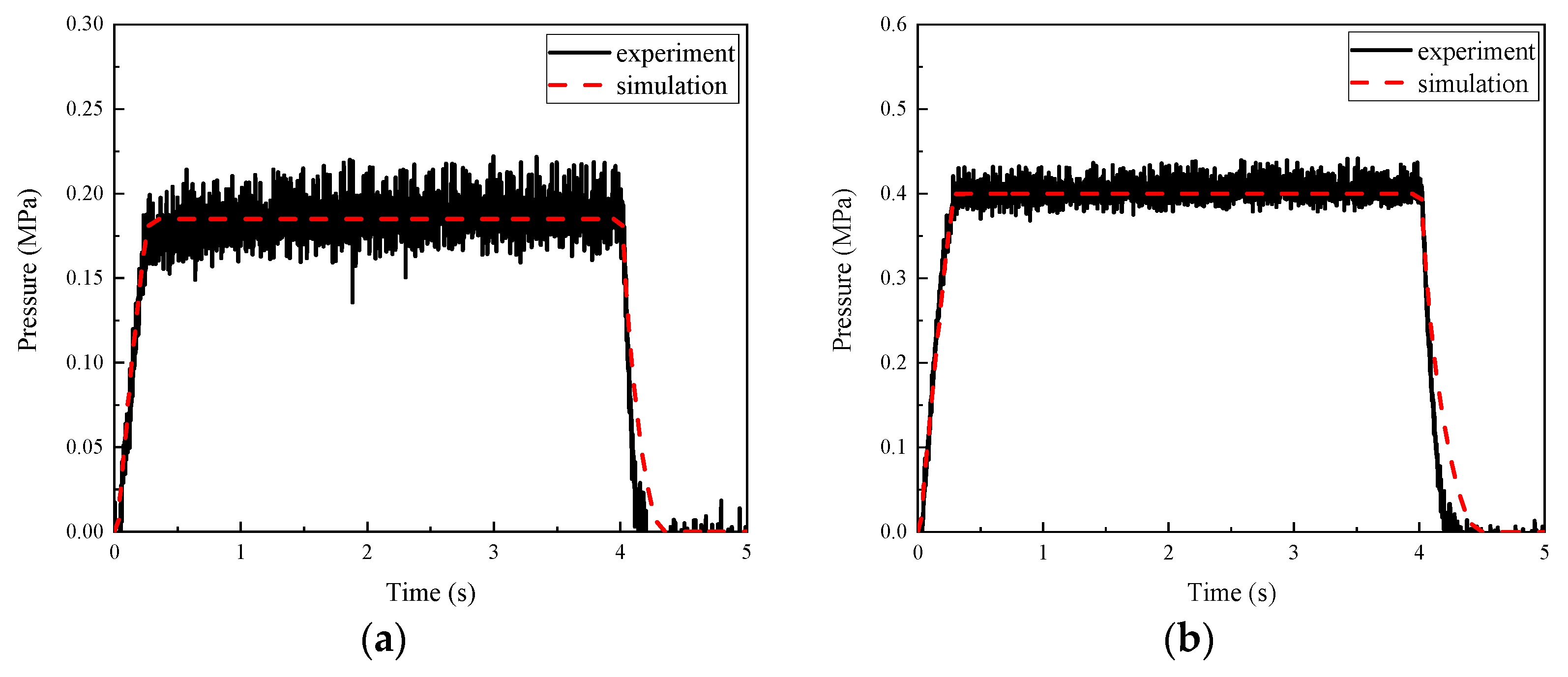 Actuators 12 00376 g012