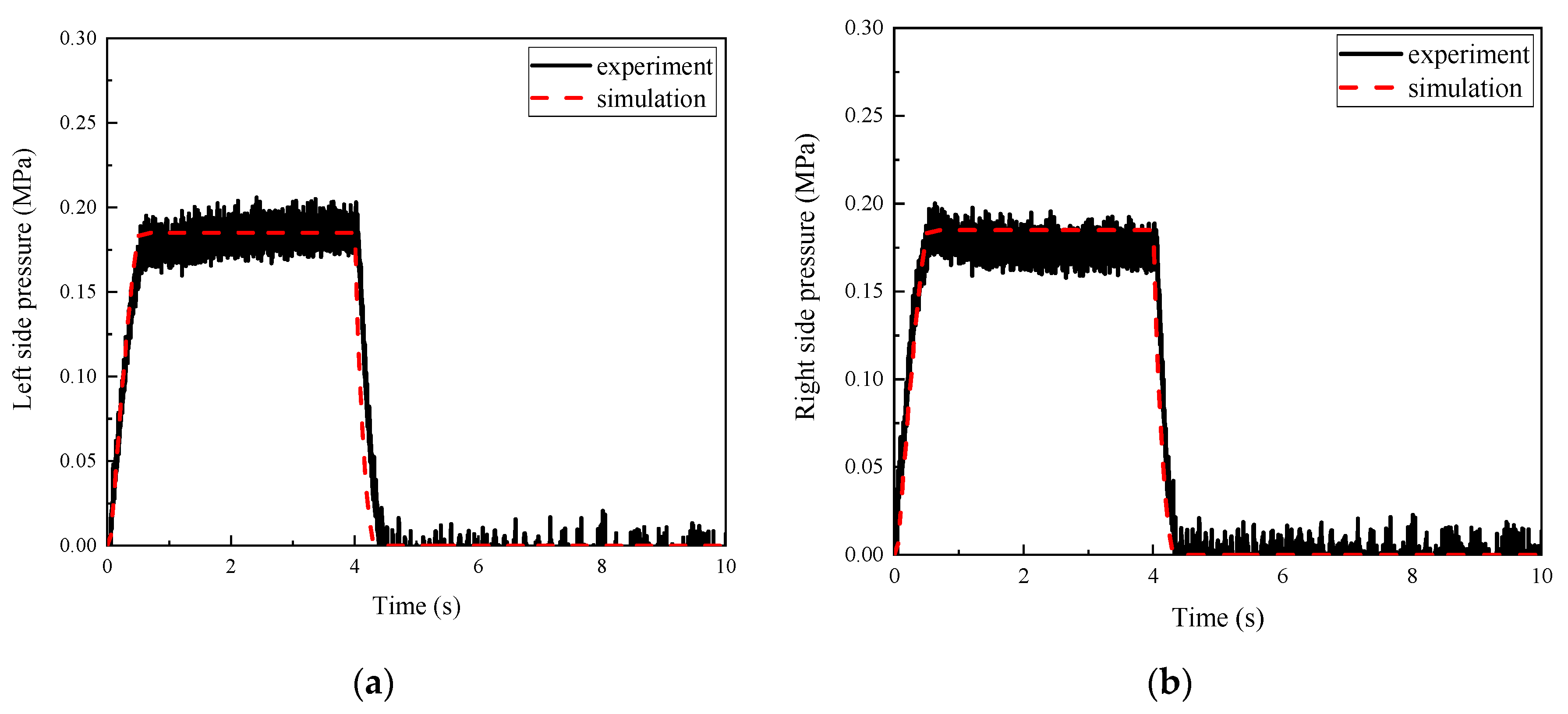 Actuators 12 00376 g018