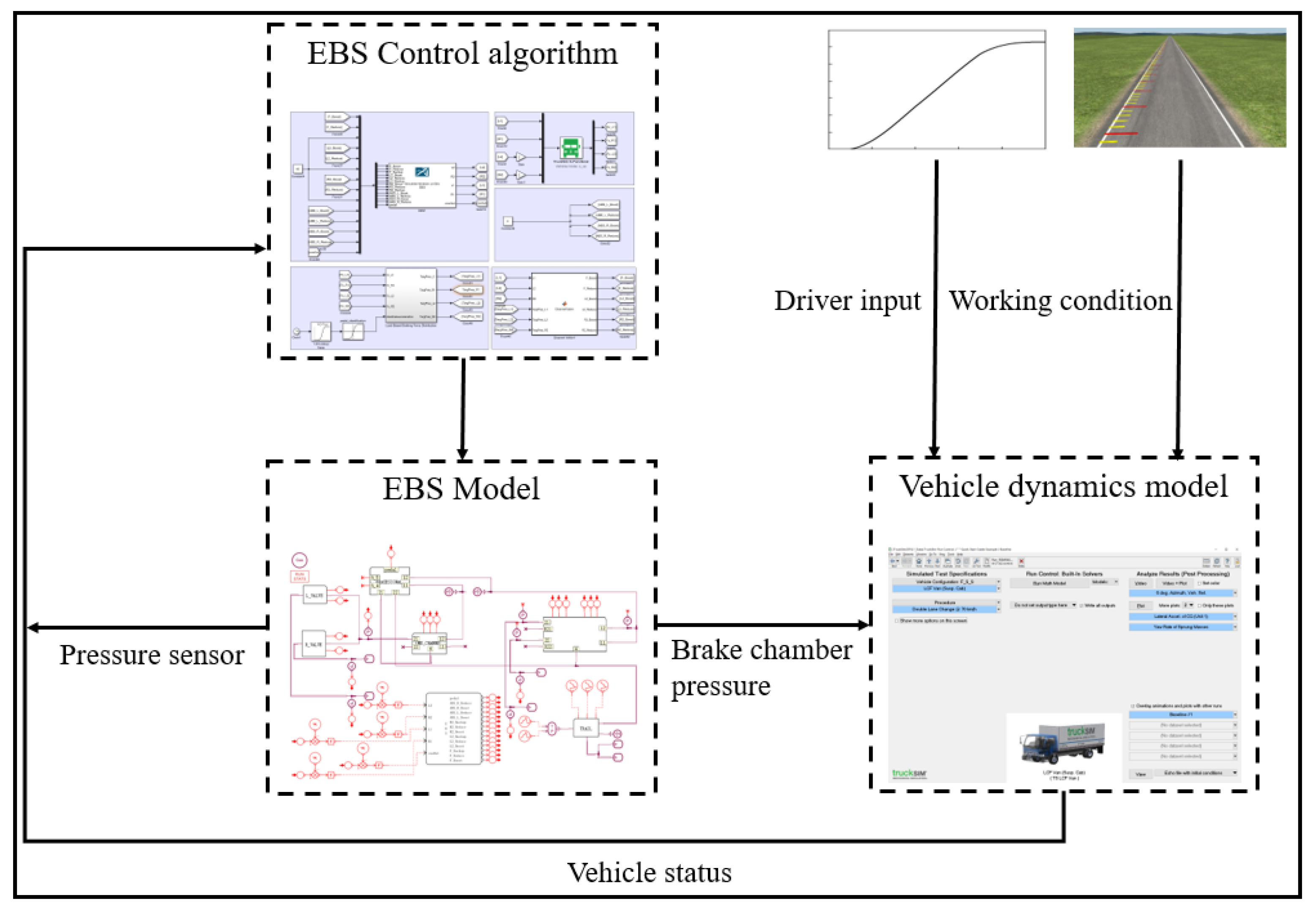 Actuators 12 00376 g021