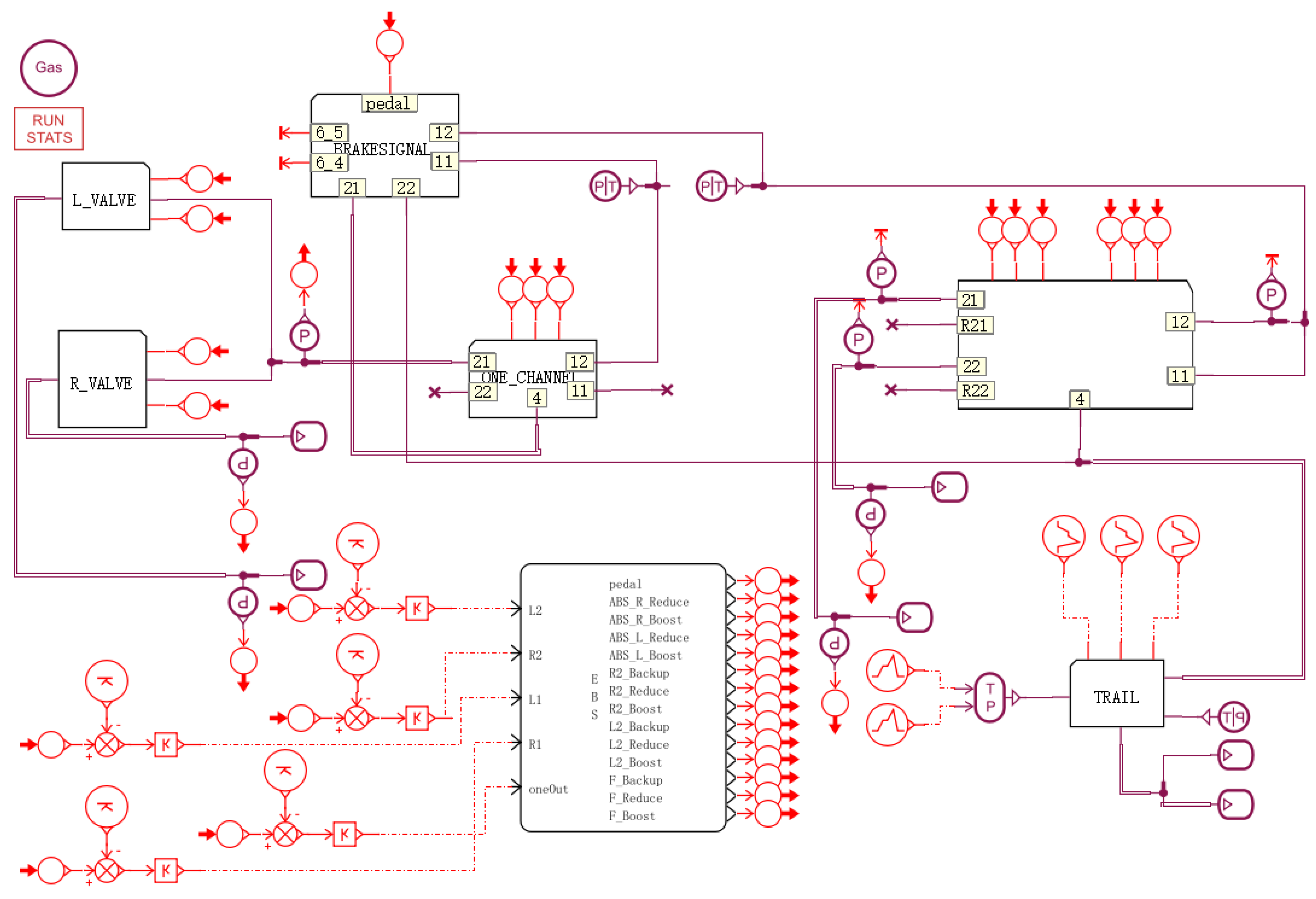 Actuators 12 00376 g022
