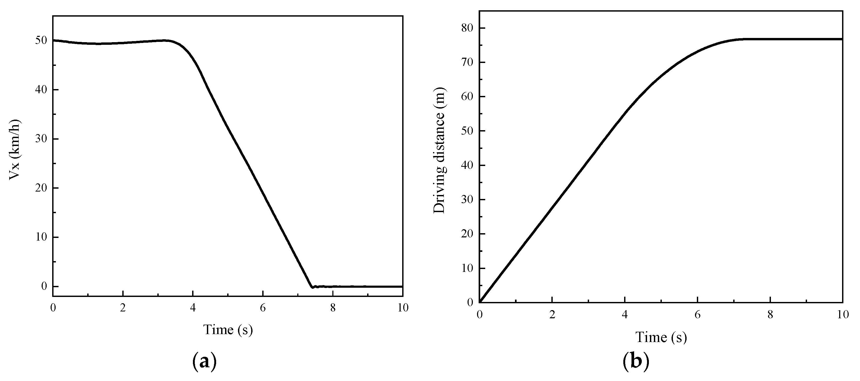 Actuators 12 00376 g024