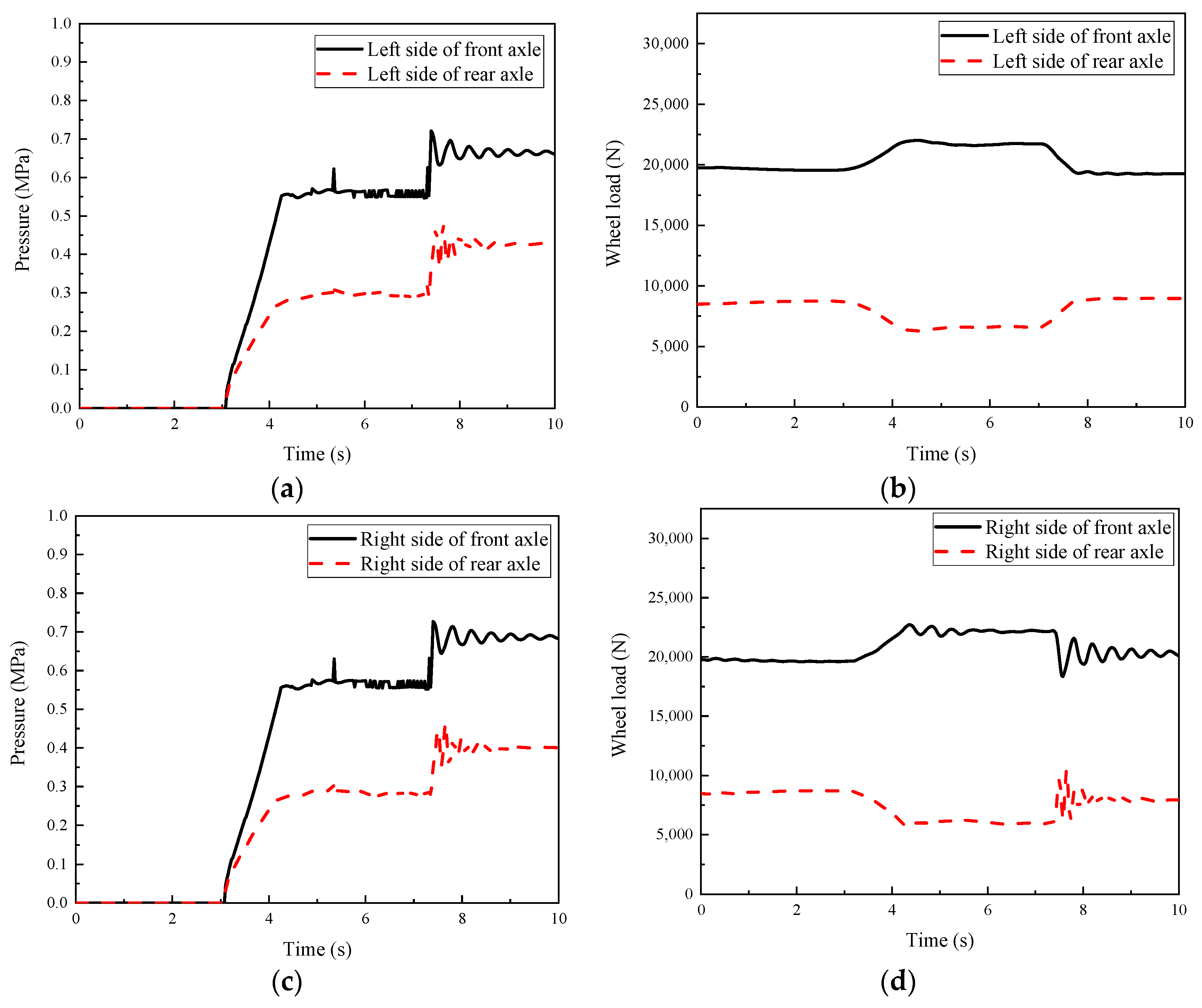 Actuators 12 00376 g025