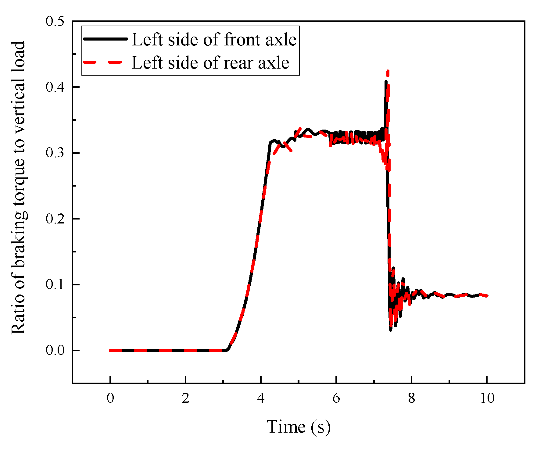 Actuators 12 00376 g026