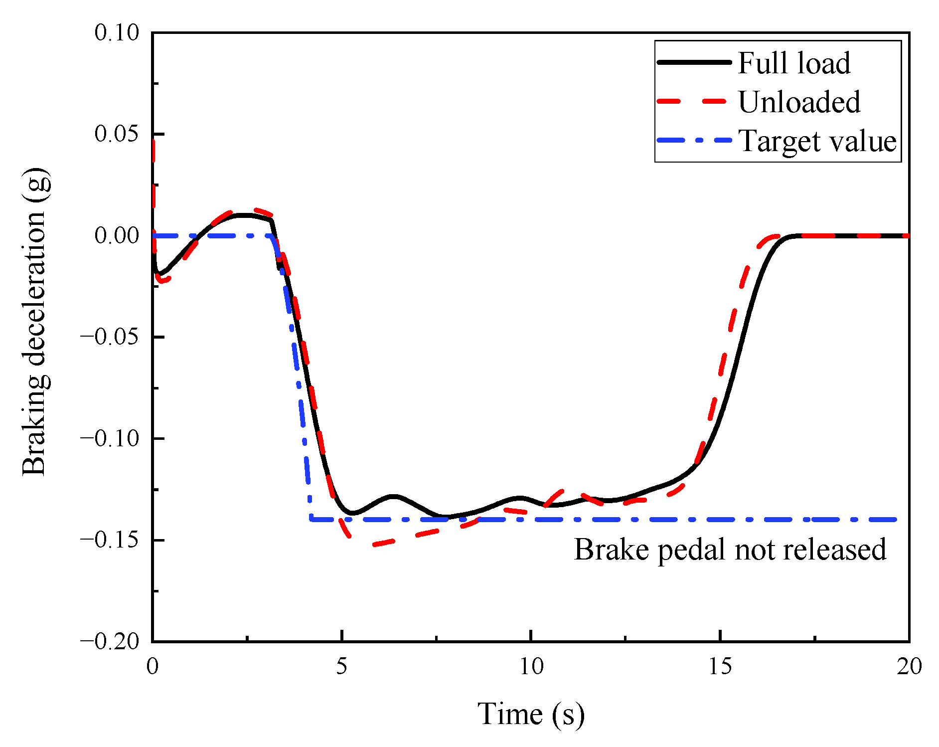 Actuators 12 00376 g031