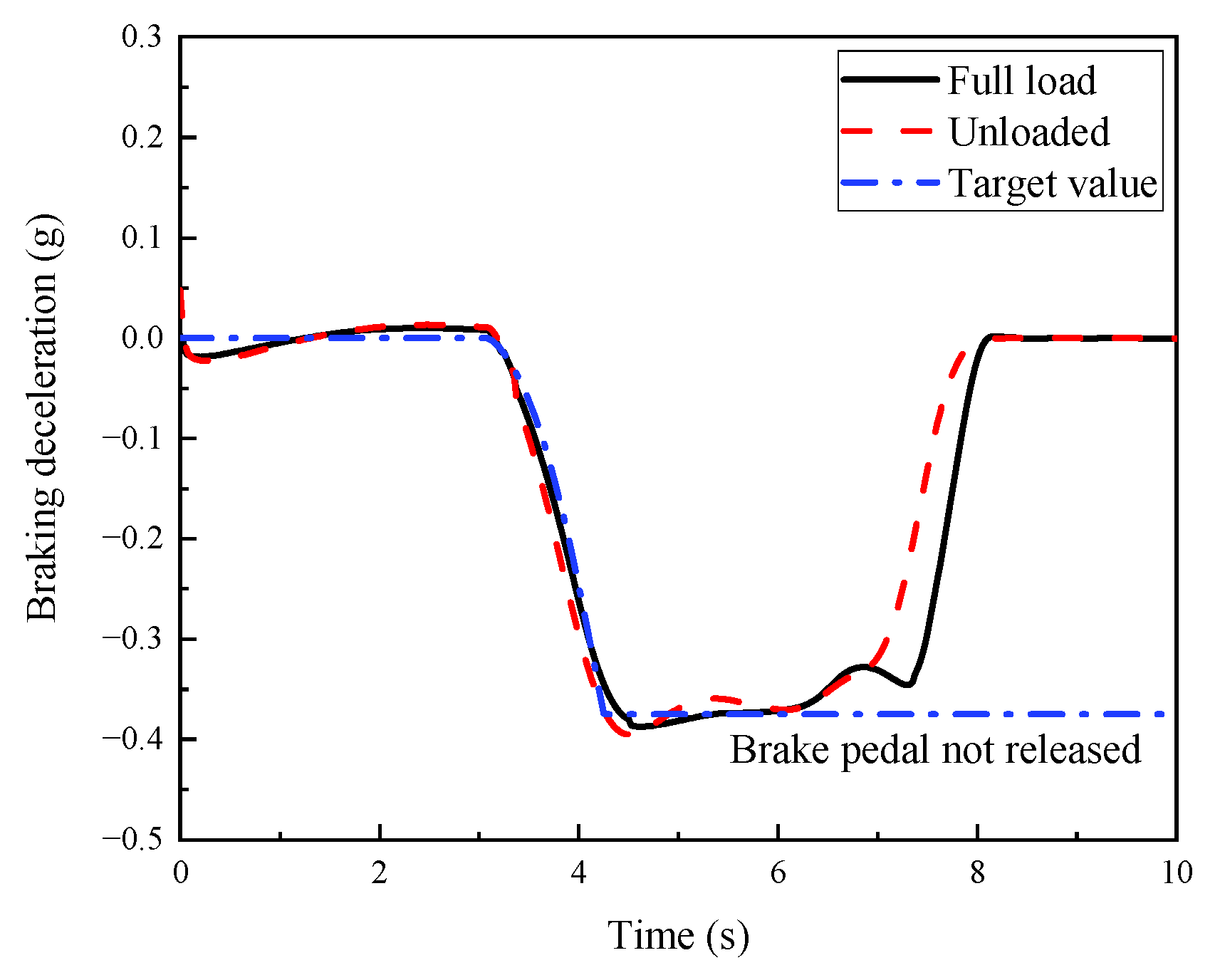 Actuators 12 00376 g033