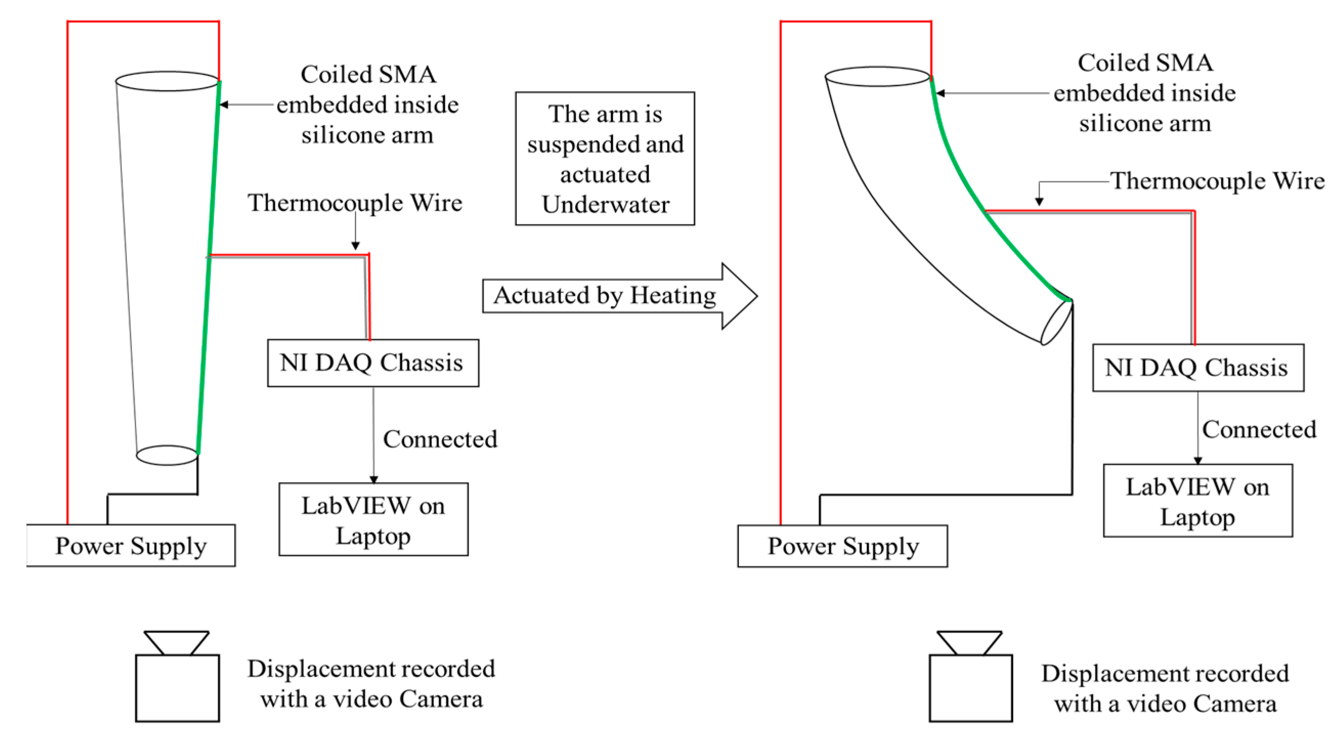 Actuators 12 00377 g006