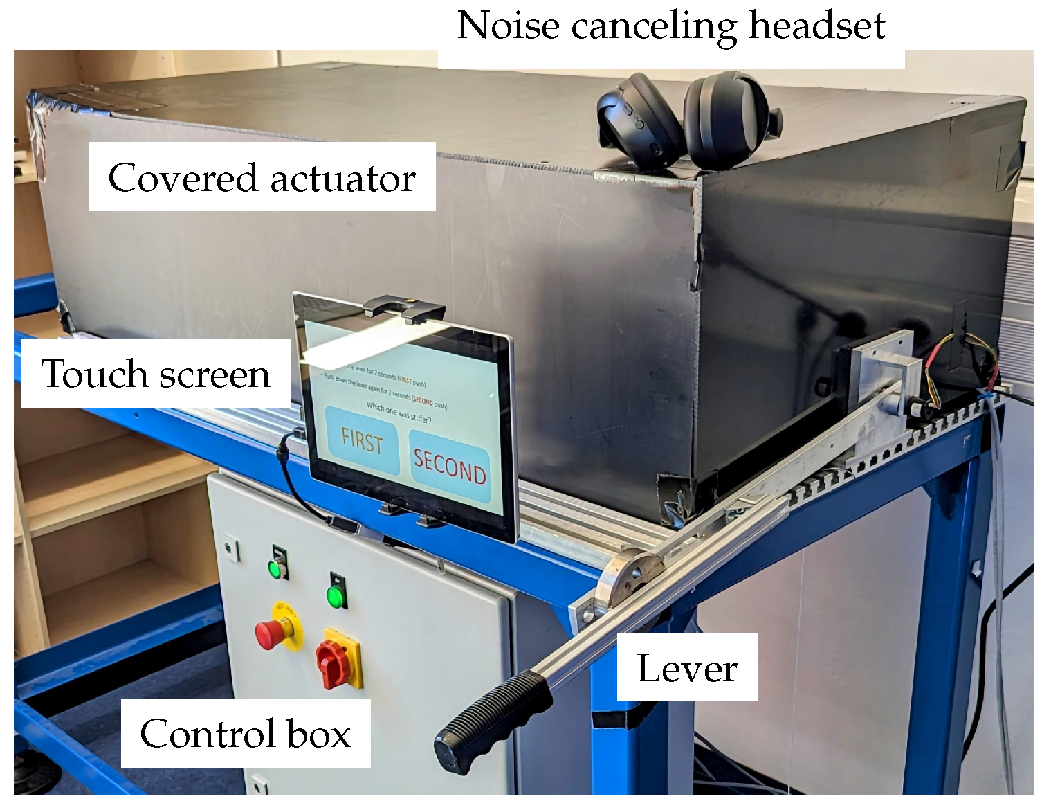 Actuators 12 00378 g007