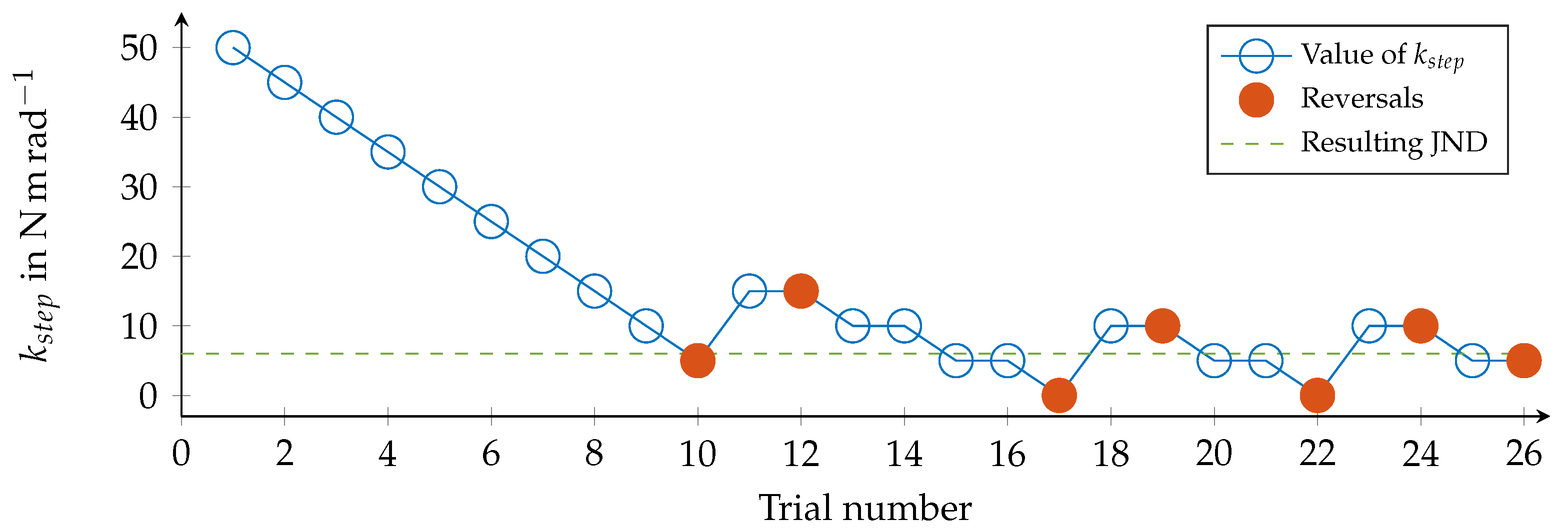 Actuators 12 00378 g008