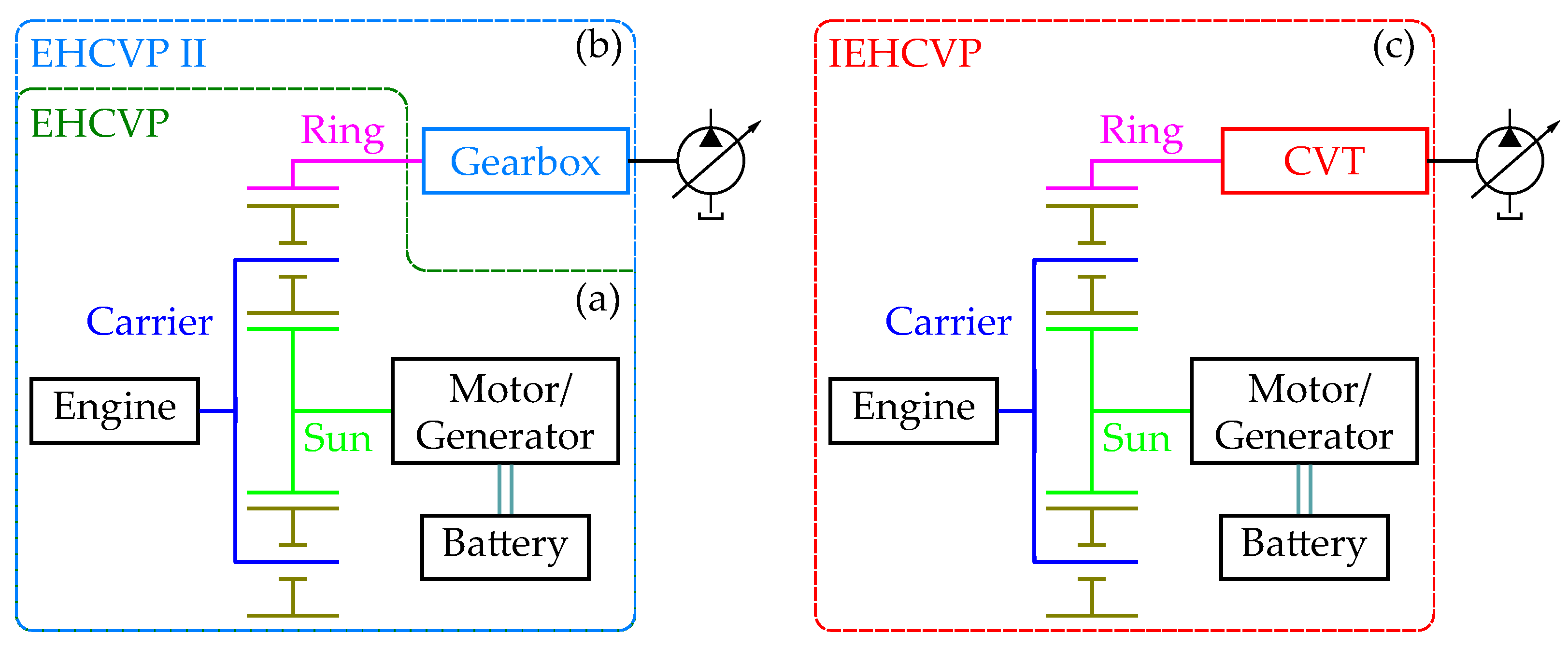 Actuators 12 00382 g001
