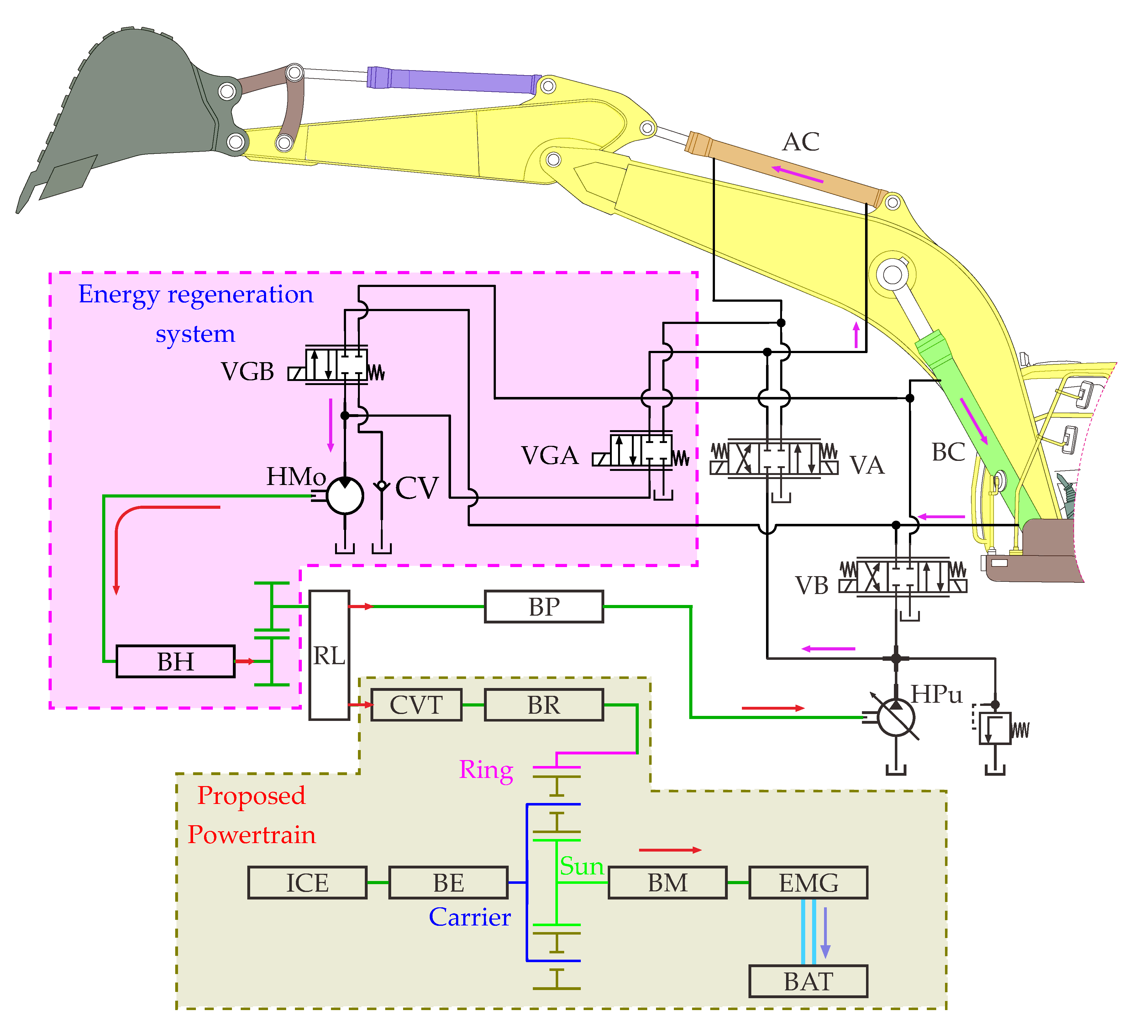 Actuators 12 00382 g002