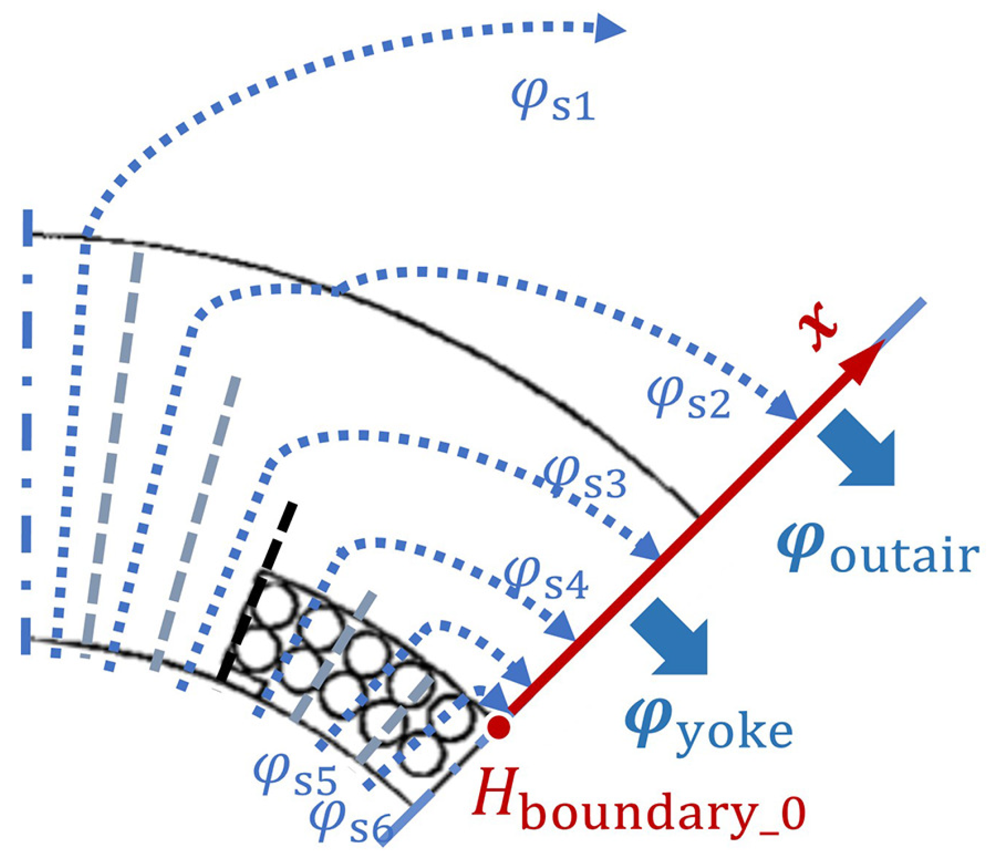 Actuators 12 00383 g005