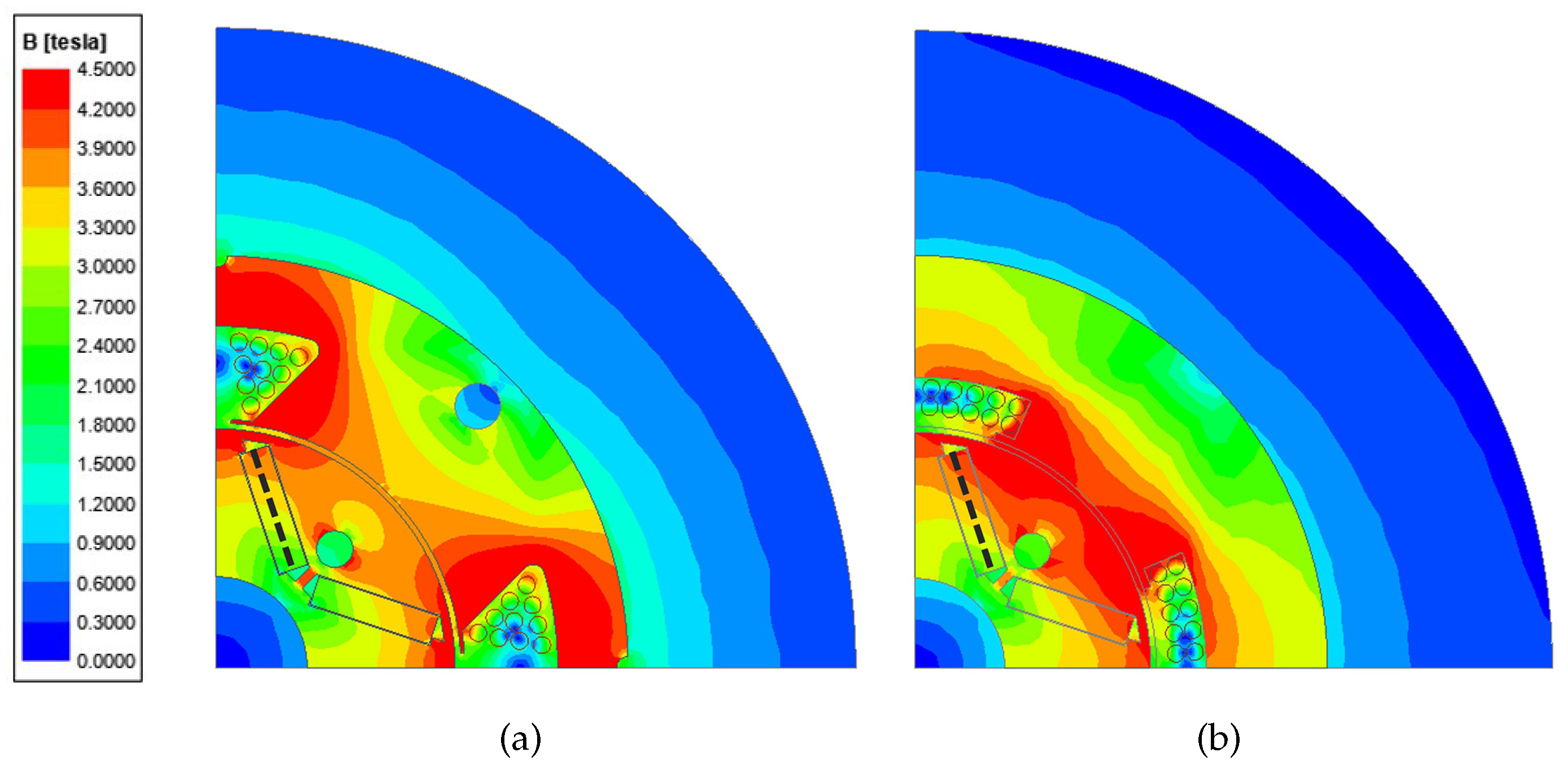 Actuators 12 00383 g014