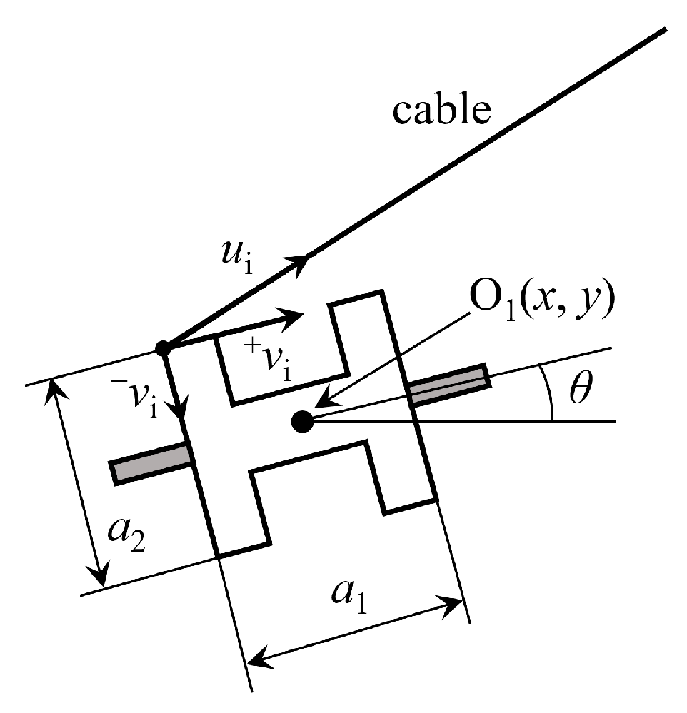 Actuators 12 00384 g004