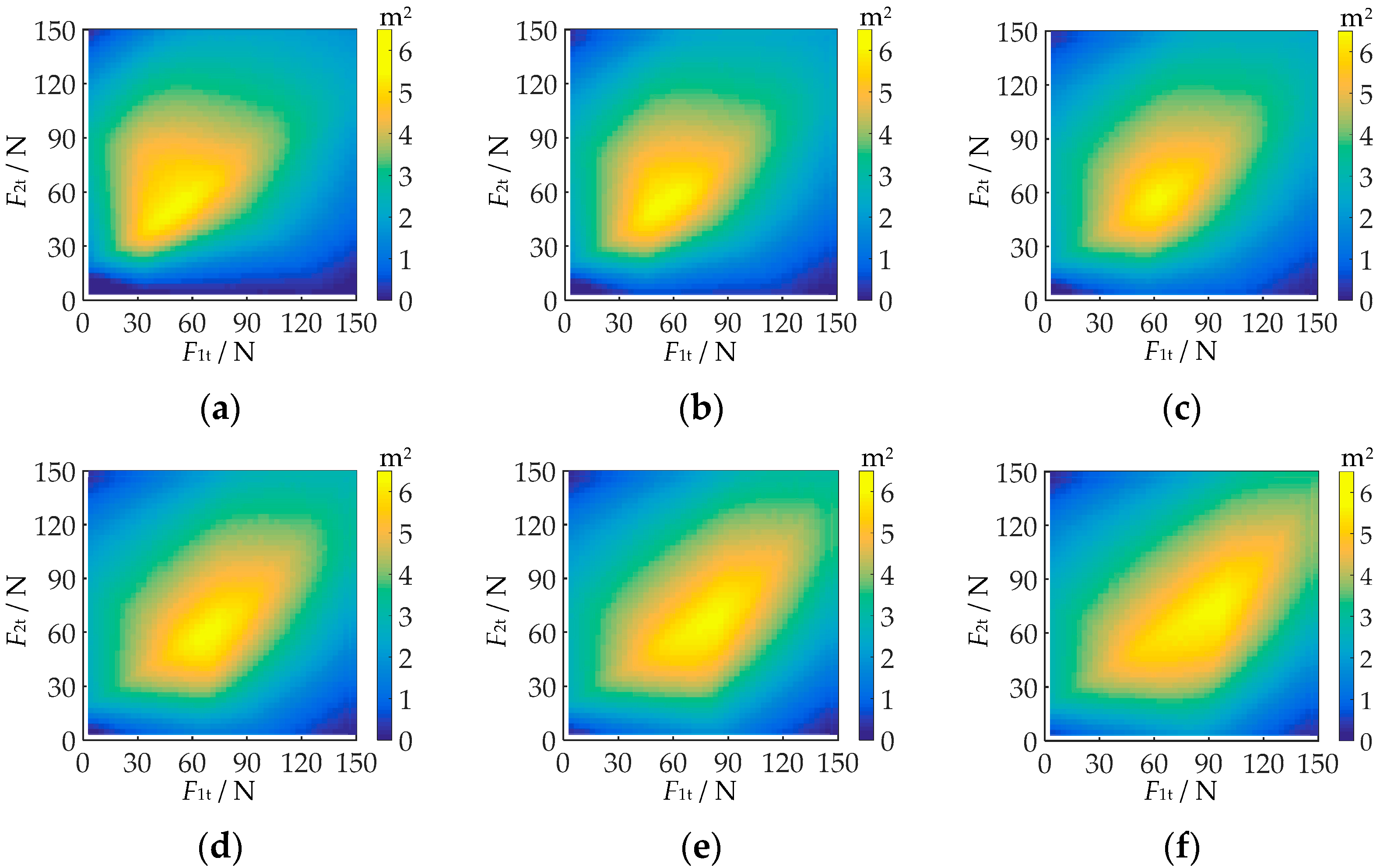 Actuators 12 00384 g007