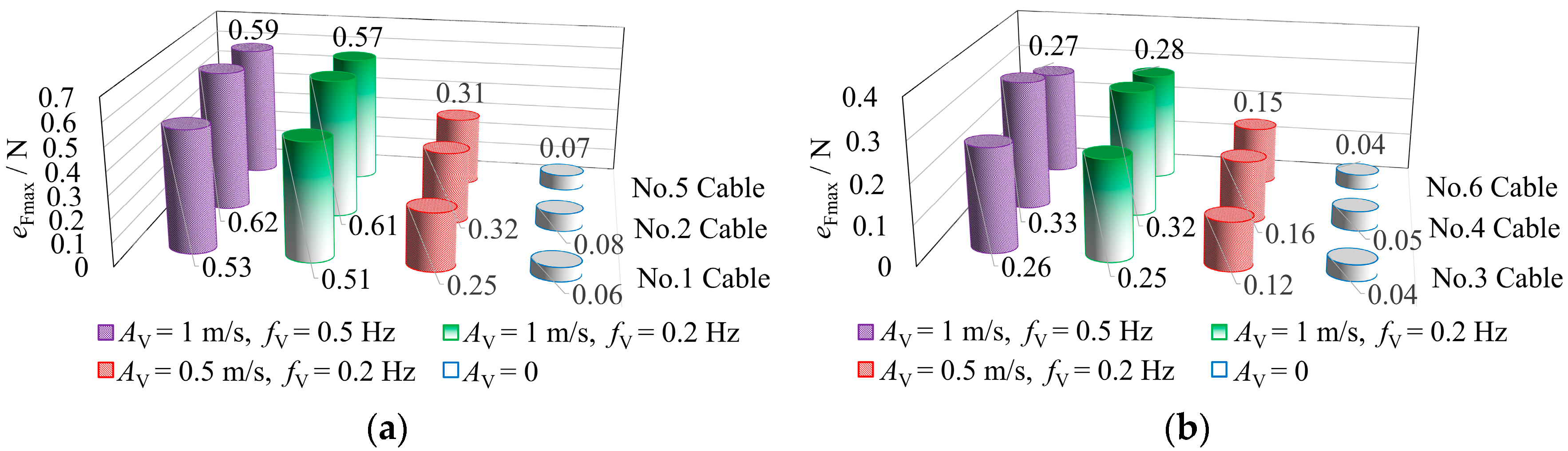 Actuators 12 00384 g011